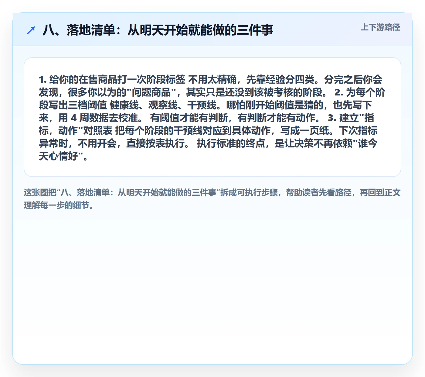 八、落地清单：从明天开始就能做的三件事