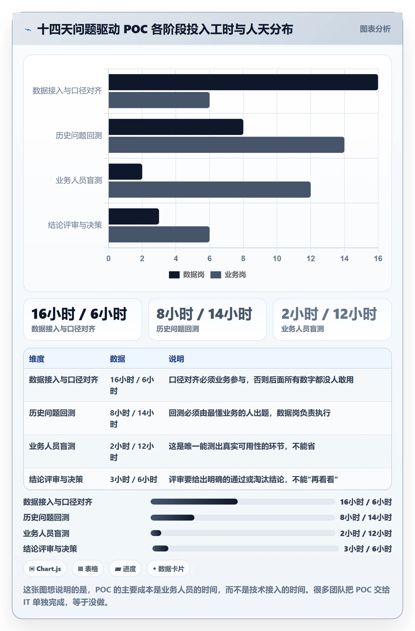 外贸数据分析平台决策指南：用风险排查判断市场趋势方案