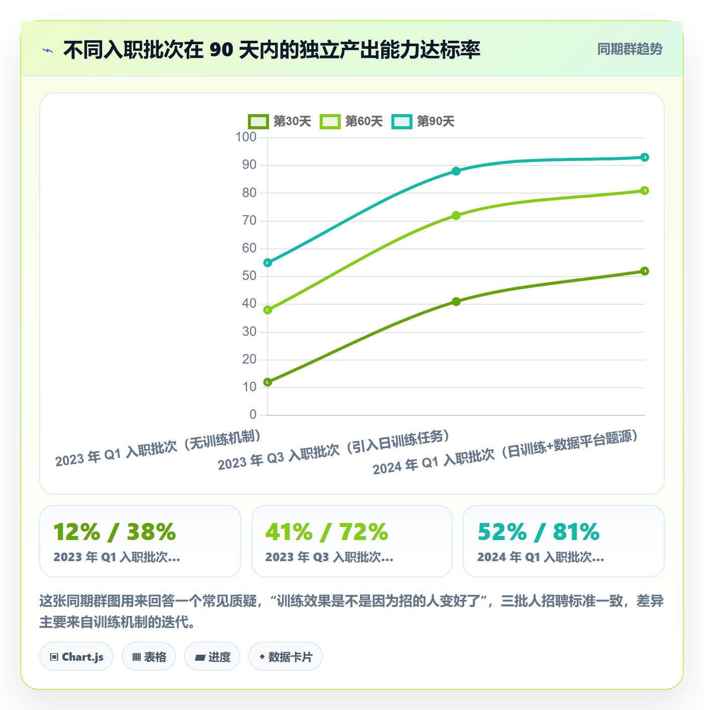 想做好跨境电商运营,先掌握团队培训中的流量获取