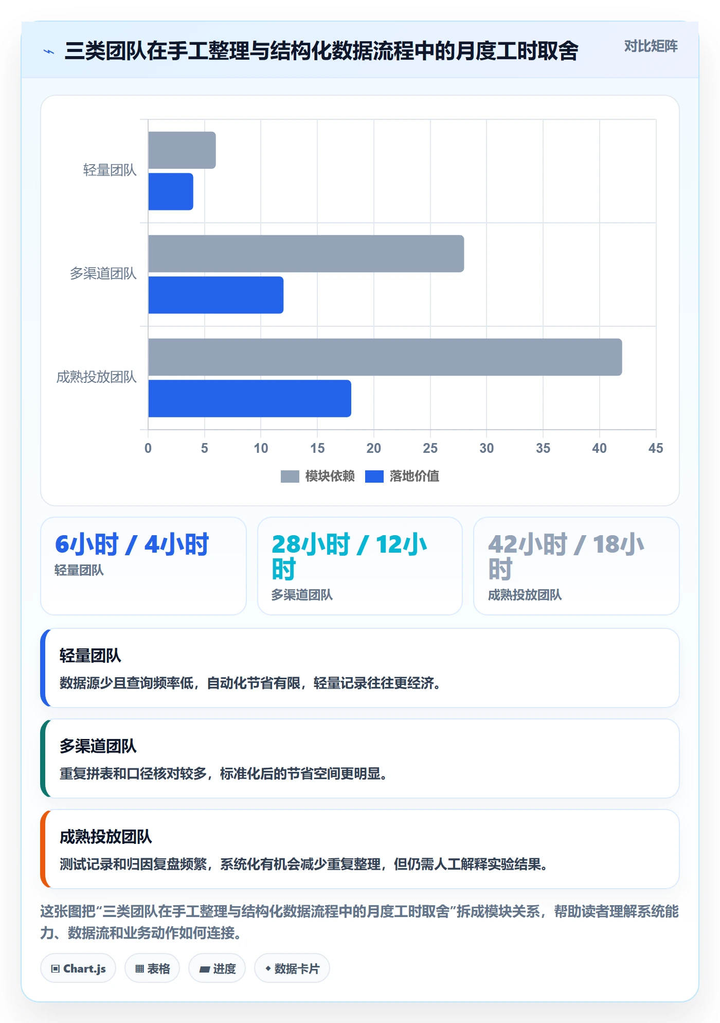 电商数据查询网站怎么选？关键词搜索相关的落地案例判断标准