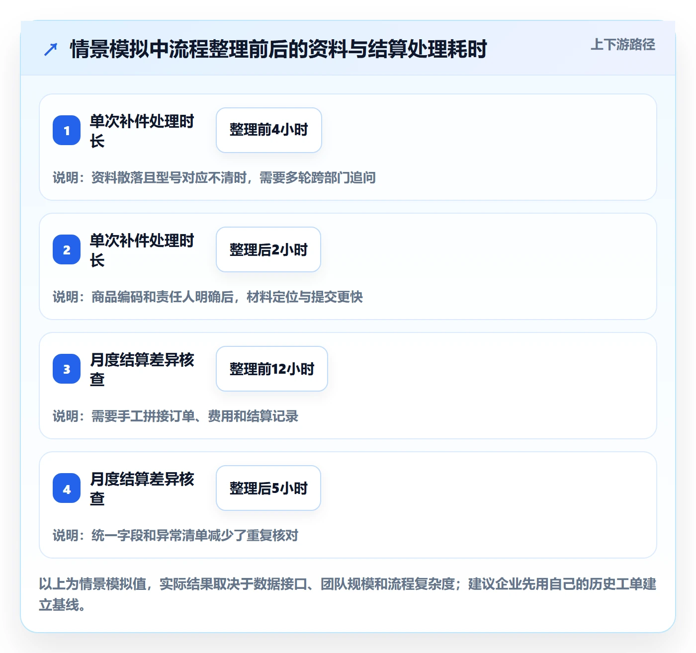 temu合规管理全解析：重点看懂全托管模式