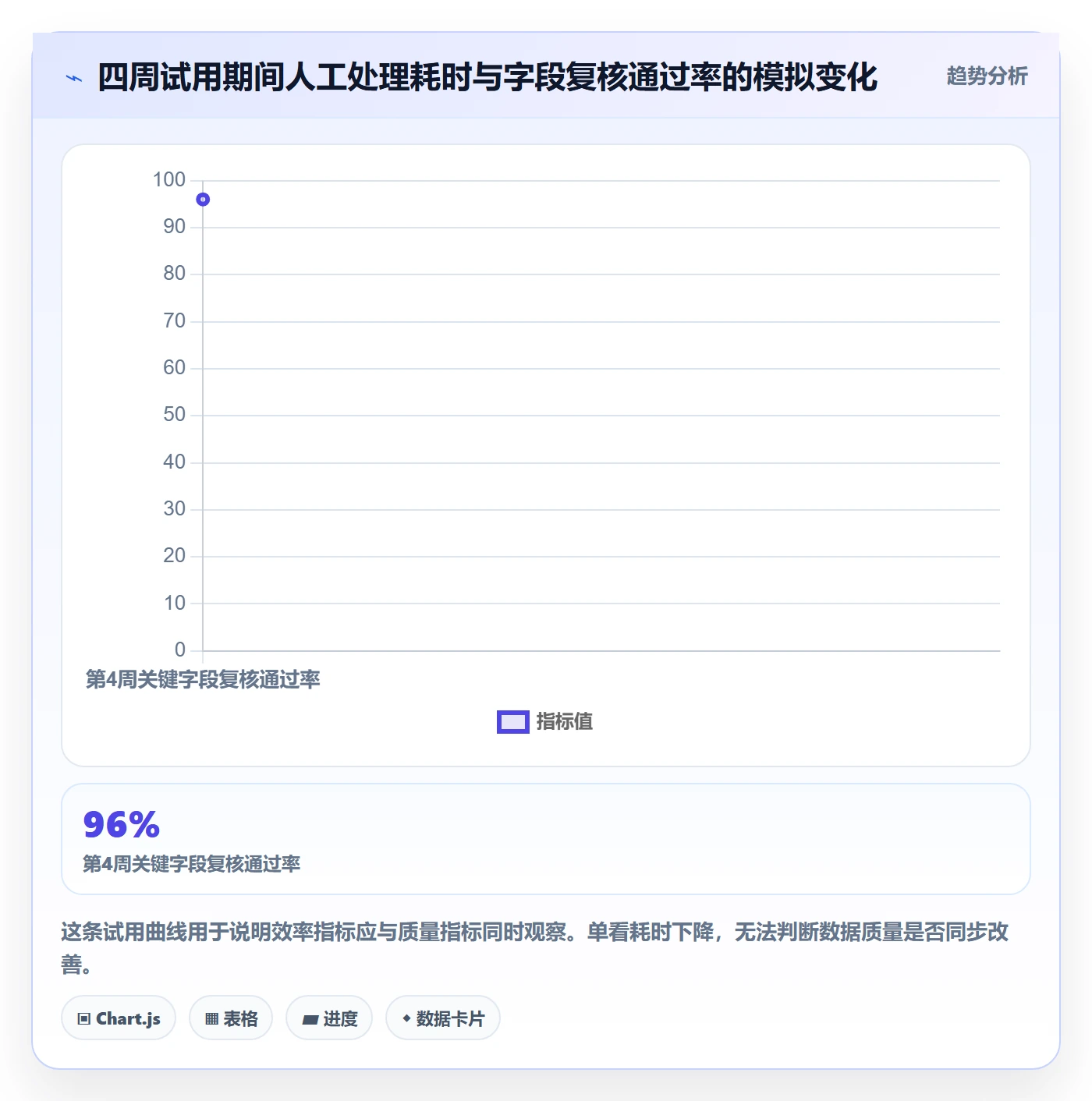 电商数据查询网站实施路径：关键词搜索如何完成工具对比