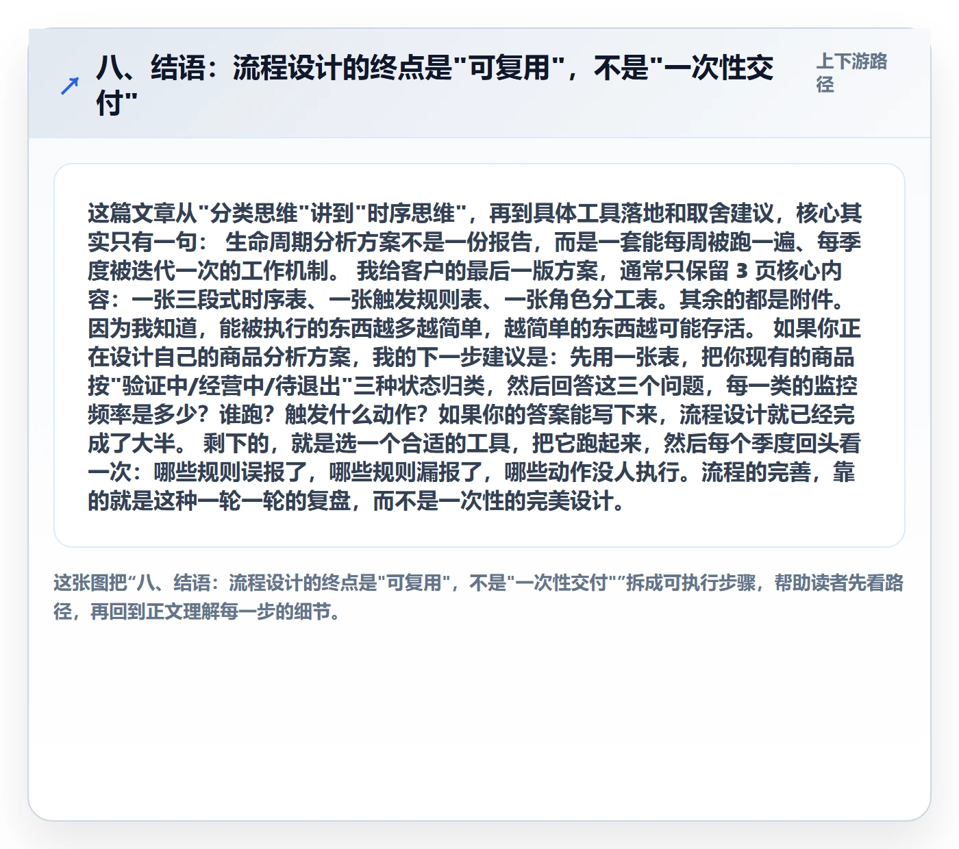 八、结语：流程设计的终点是"可复用"，不是"一次性交付"