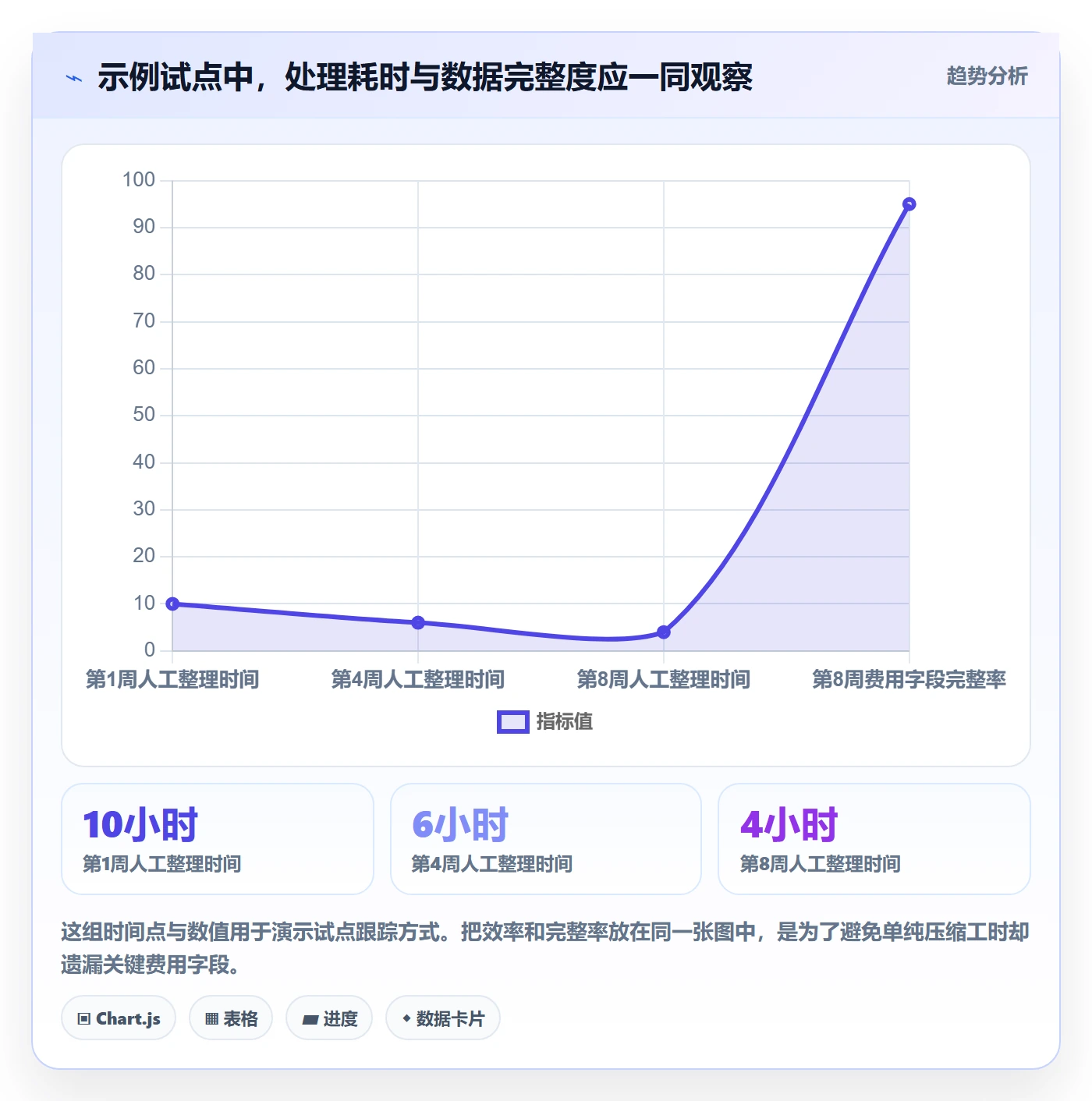 跨境电商规划方法：本地化运营与工具对比如何衔接