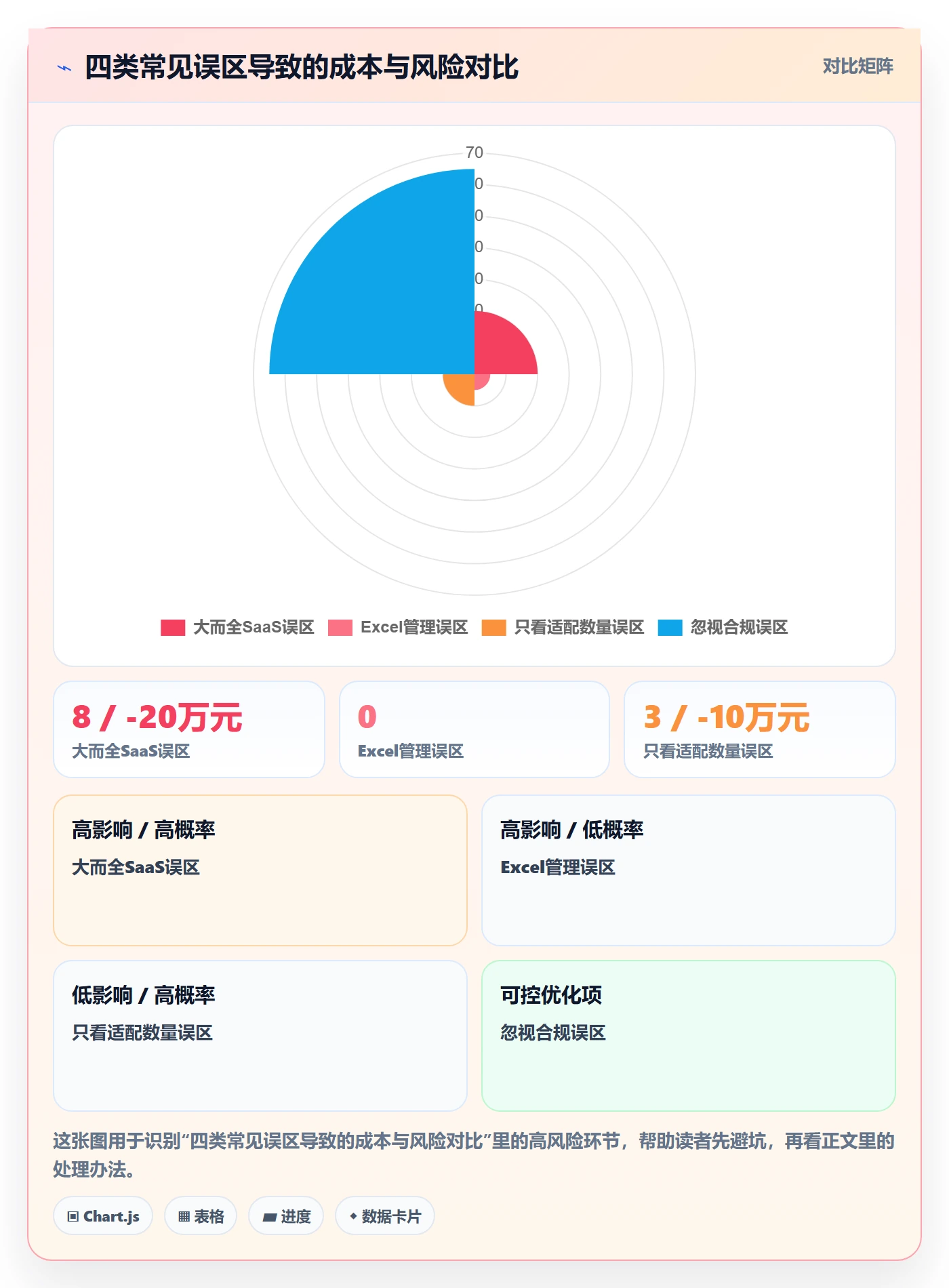 跨境电商一站式服务怎么管？以平台入驻为核心的自动化方案方案
