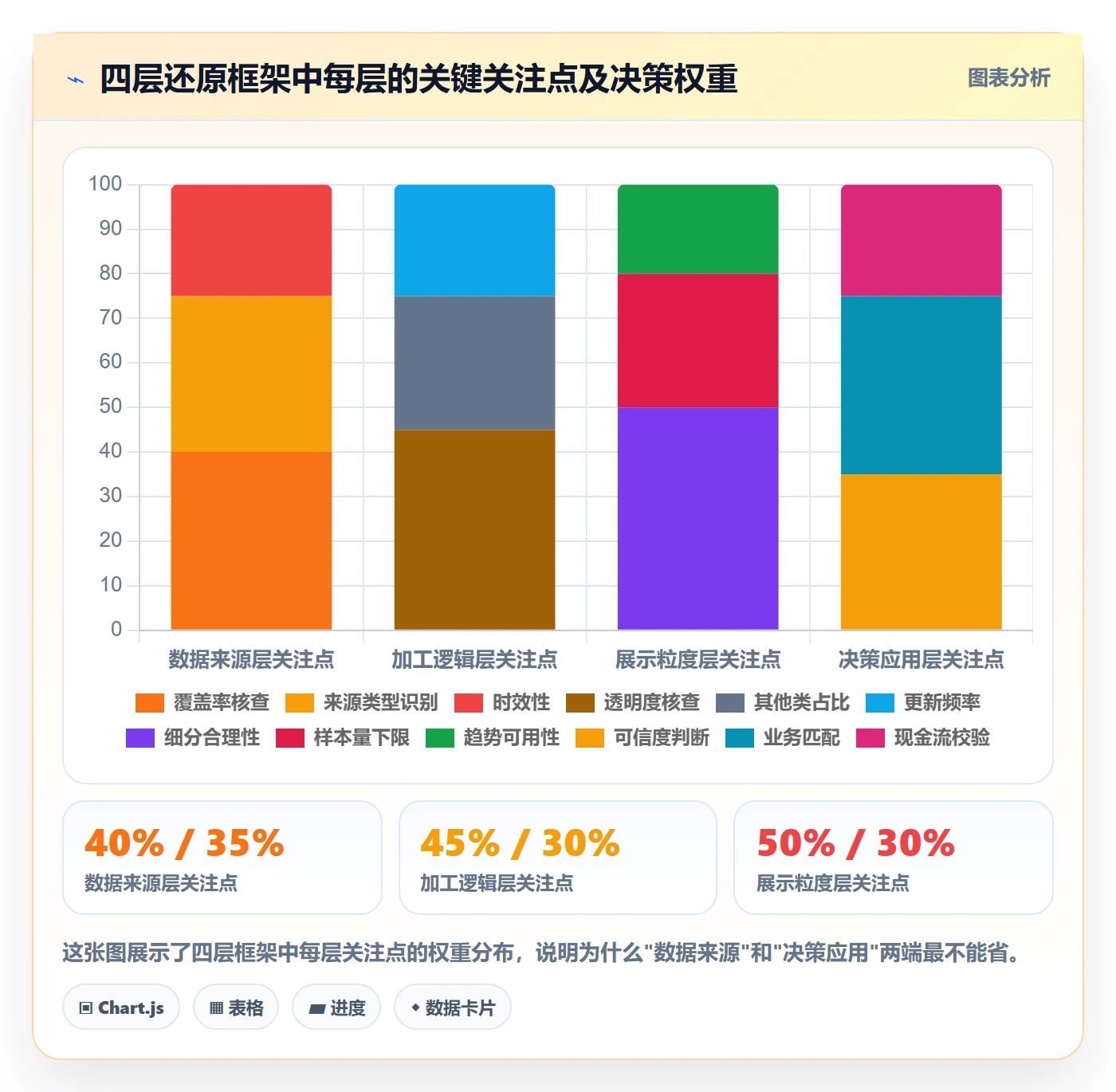 外贸数据分析平台执行标准：竞争对手环节如何体现支付结算