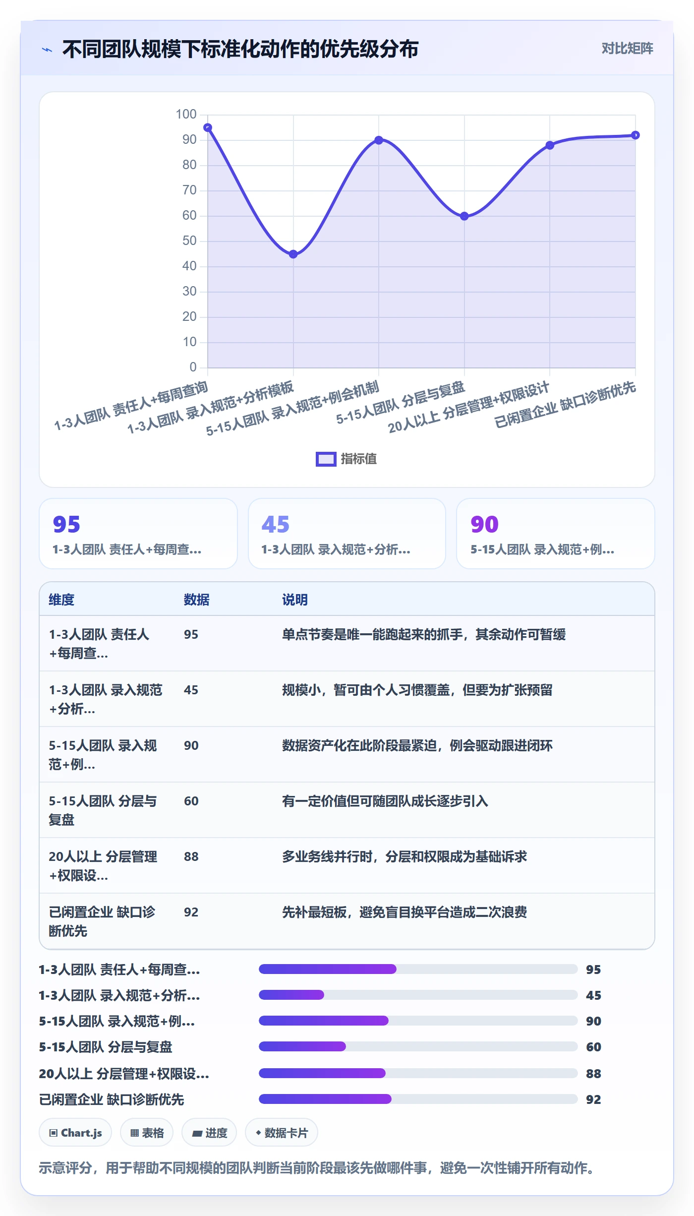 外贸数据分析平台工作指南：用标准化管理解决海关数据问题