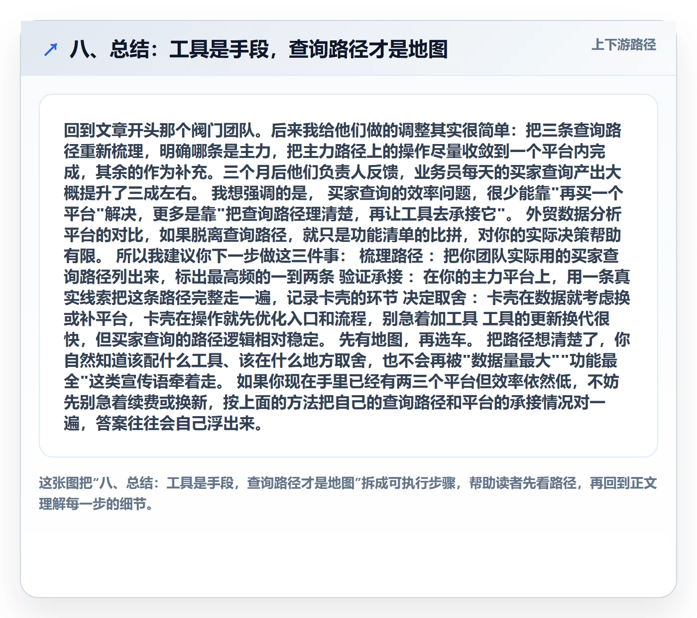 八、总结：工具是手段，查询路径才是地图