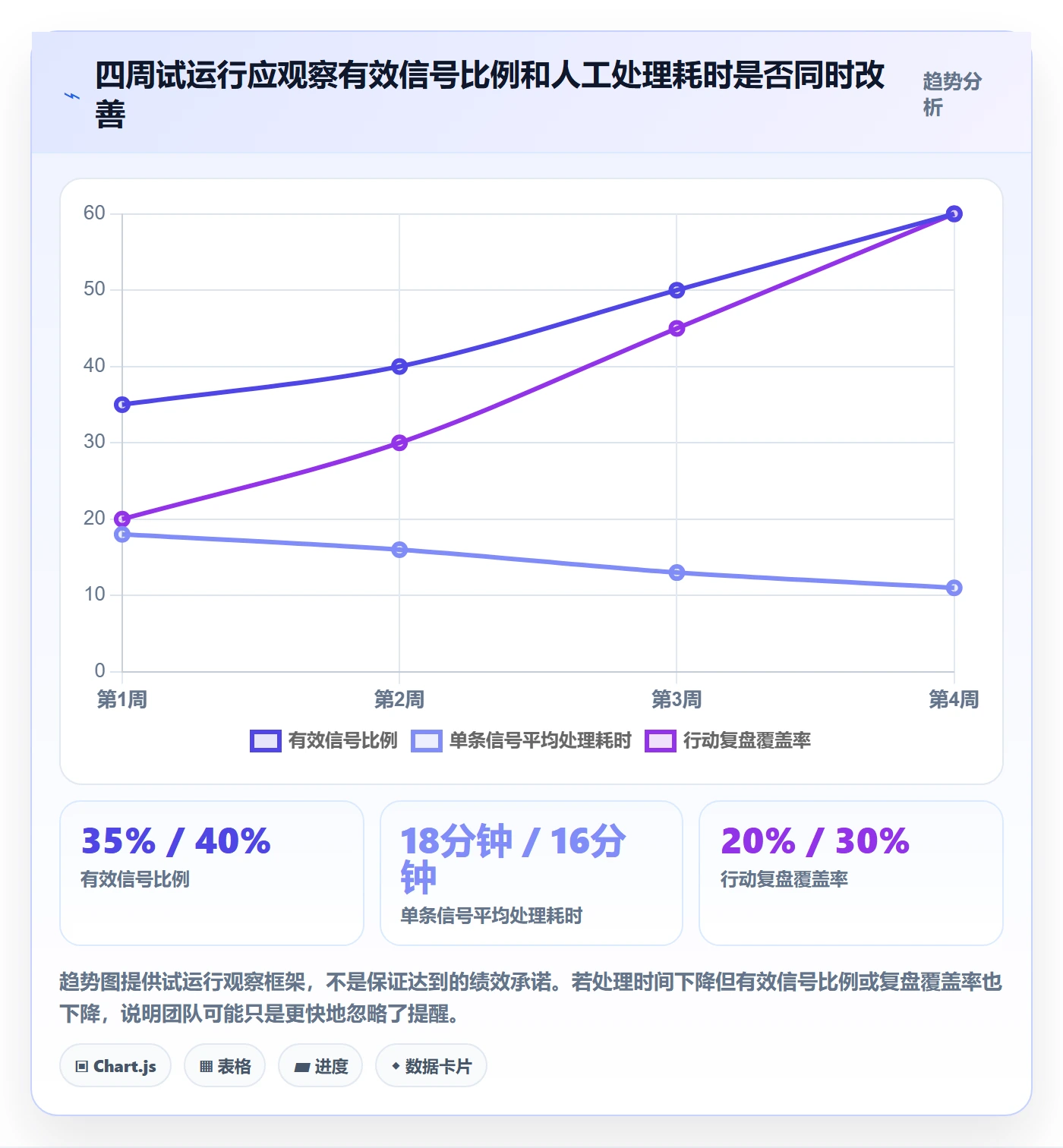 电商数据查询网站业务拆解：竞品数据为什么影响日常管理