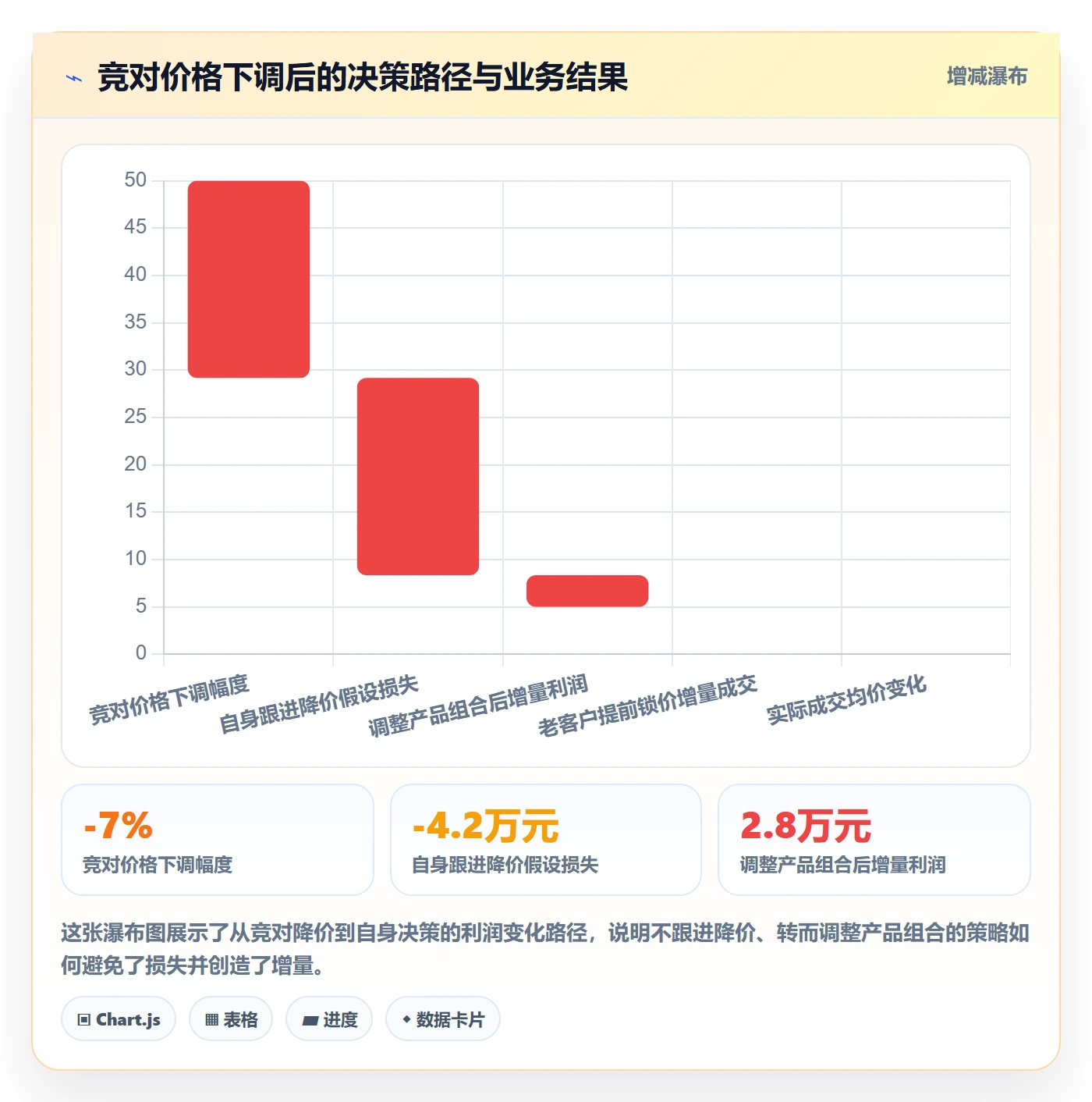 外贸数据分析平台从0到1：竞争对手的旺季准备与操作要点