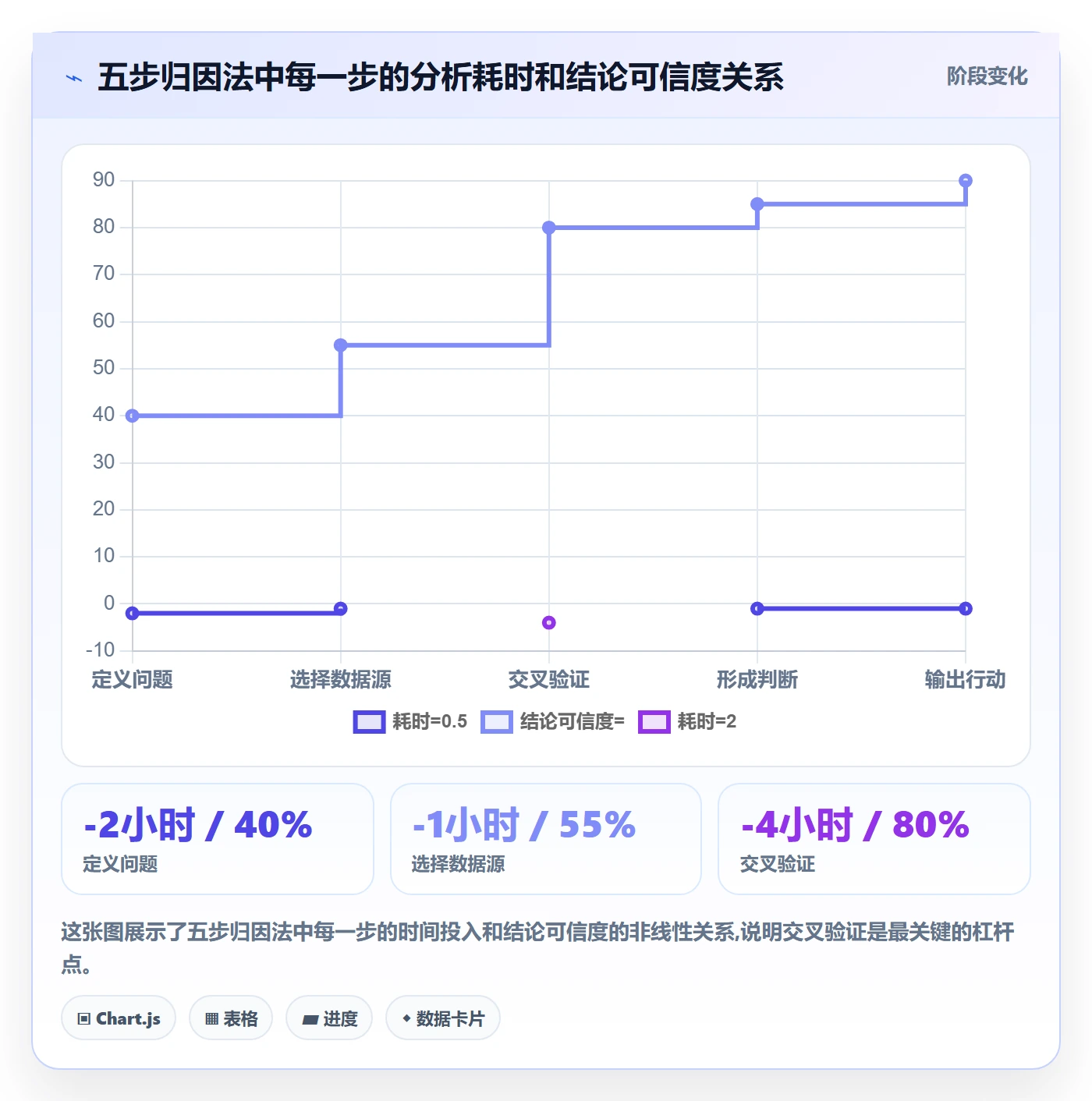 外贸数据分析平台工作指南：用落地案例解决市场趋势问题