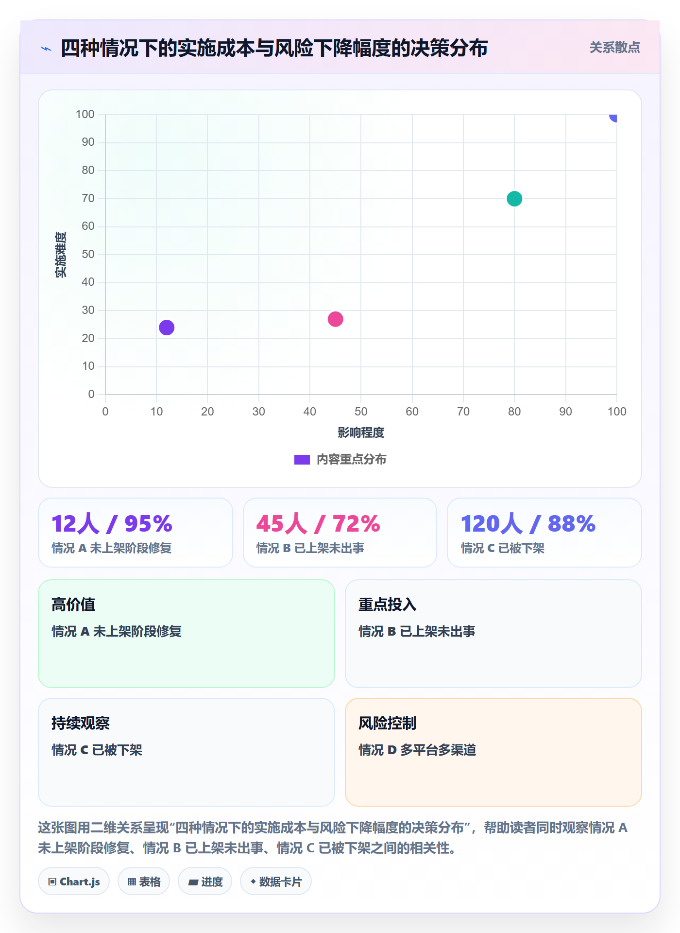 UPC码问题诊断：合规风险如何用品牌建设改进