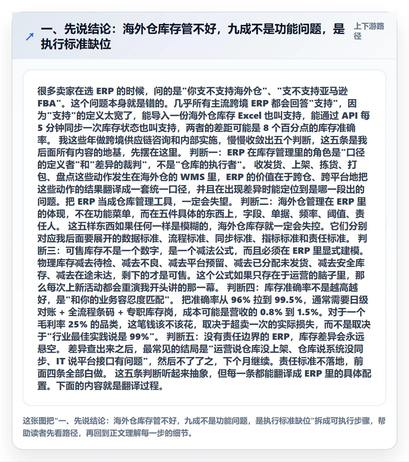 一、先说结论：海外仓库存管不好，九成不是功能问题，是执行标准缺位