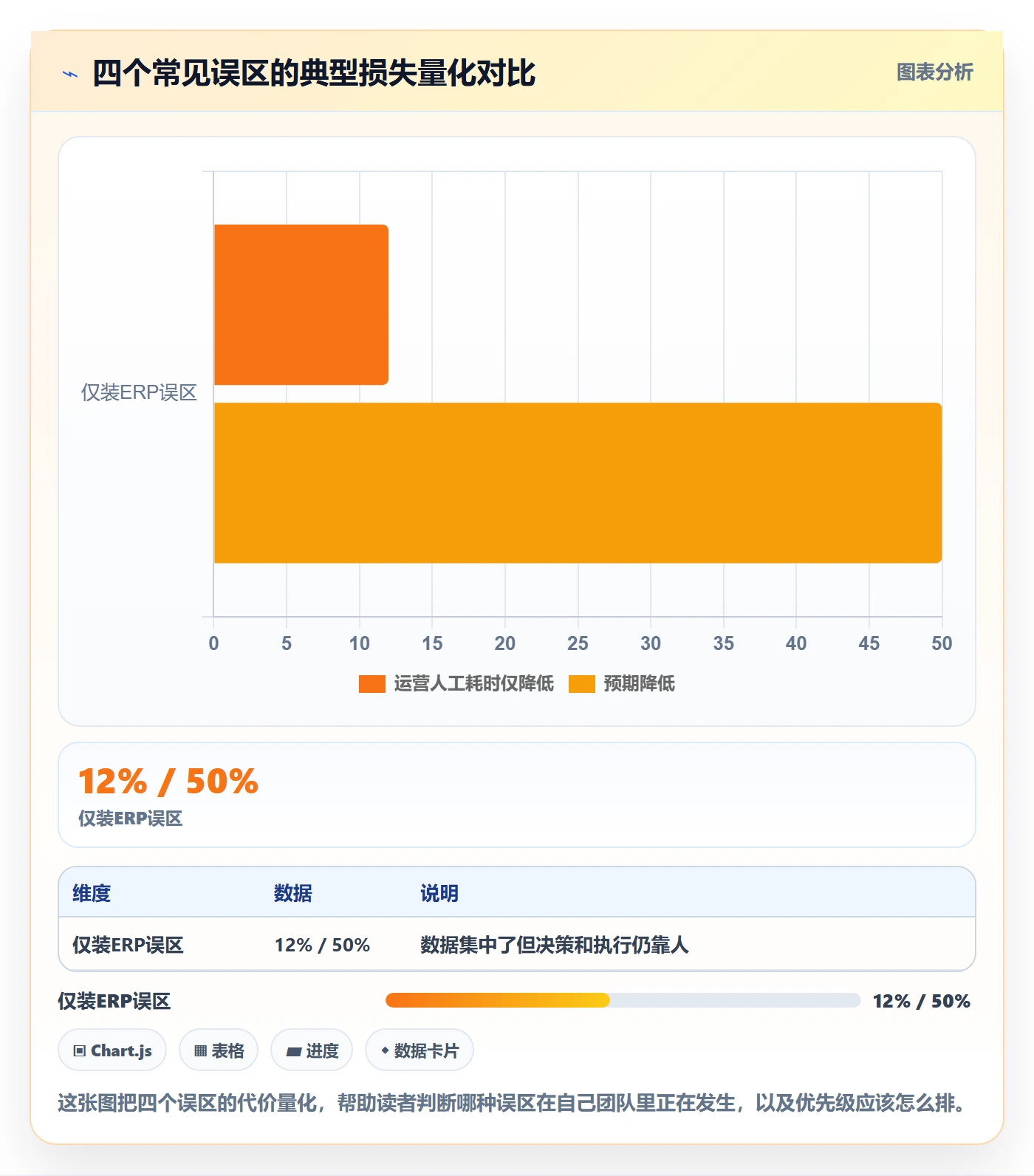 跨境电商一站式服务工作指南：用自动化方案解决运营推广问题