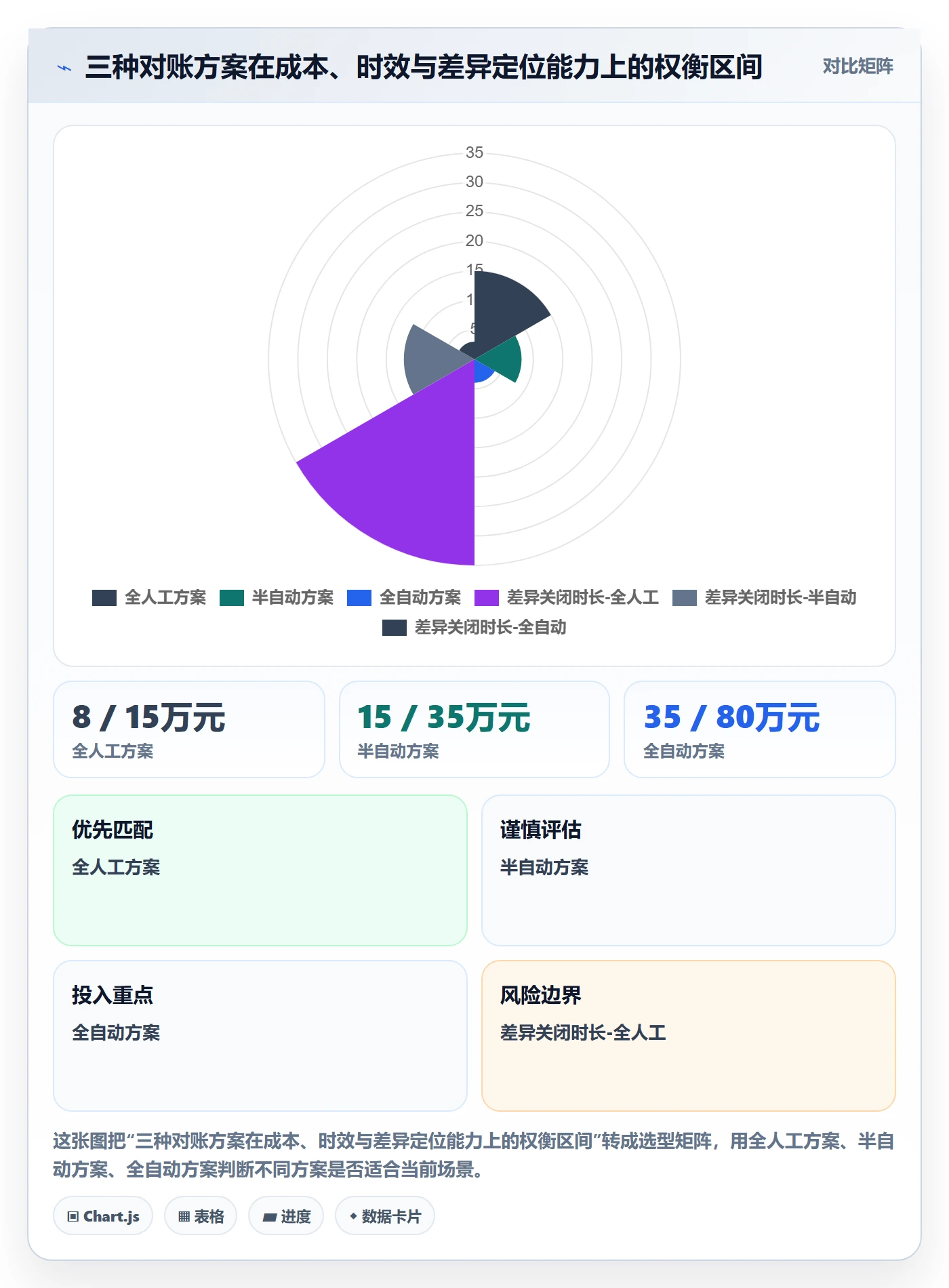 erp跨境电商场景解析：订单同步中的支付结算怎么处理