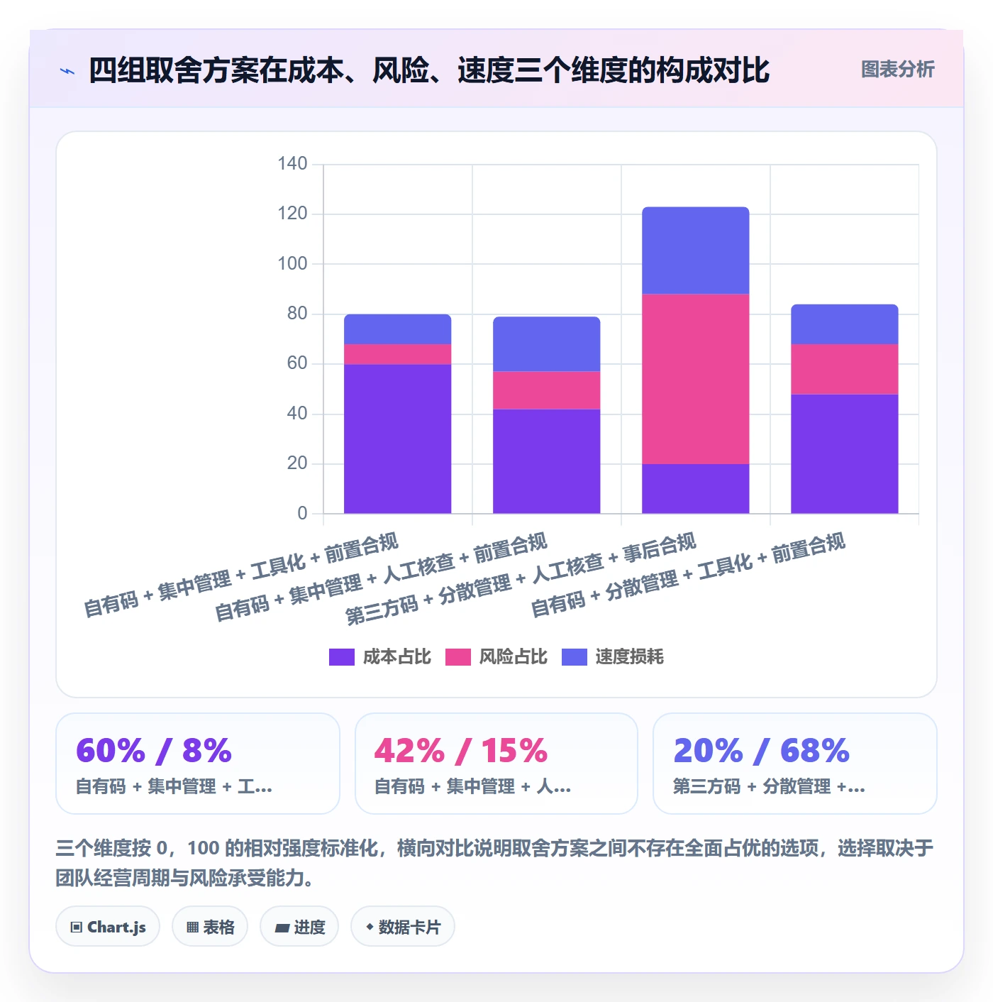 UPC码避坑指南：平台审核环节的团队协同要注意什么