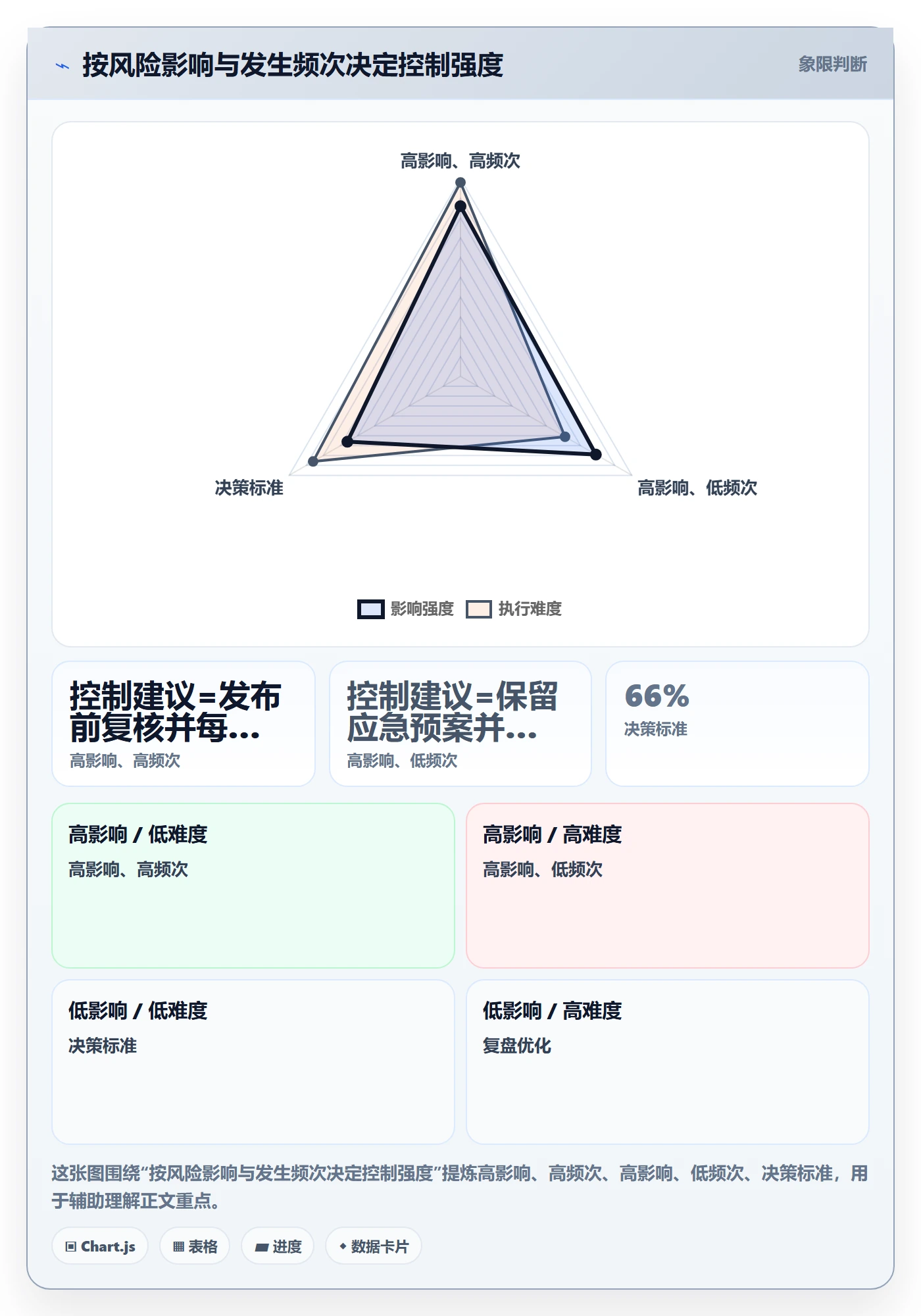temu实战复盘:从账号绩效验证合规管理效果