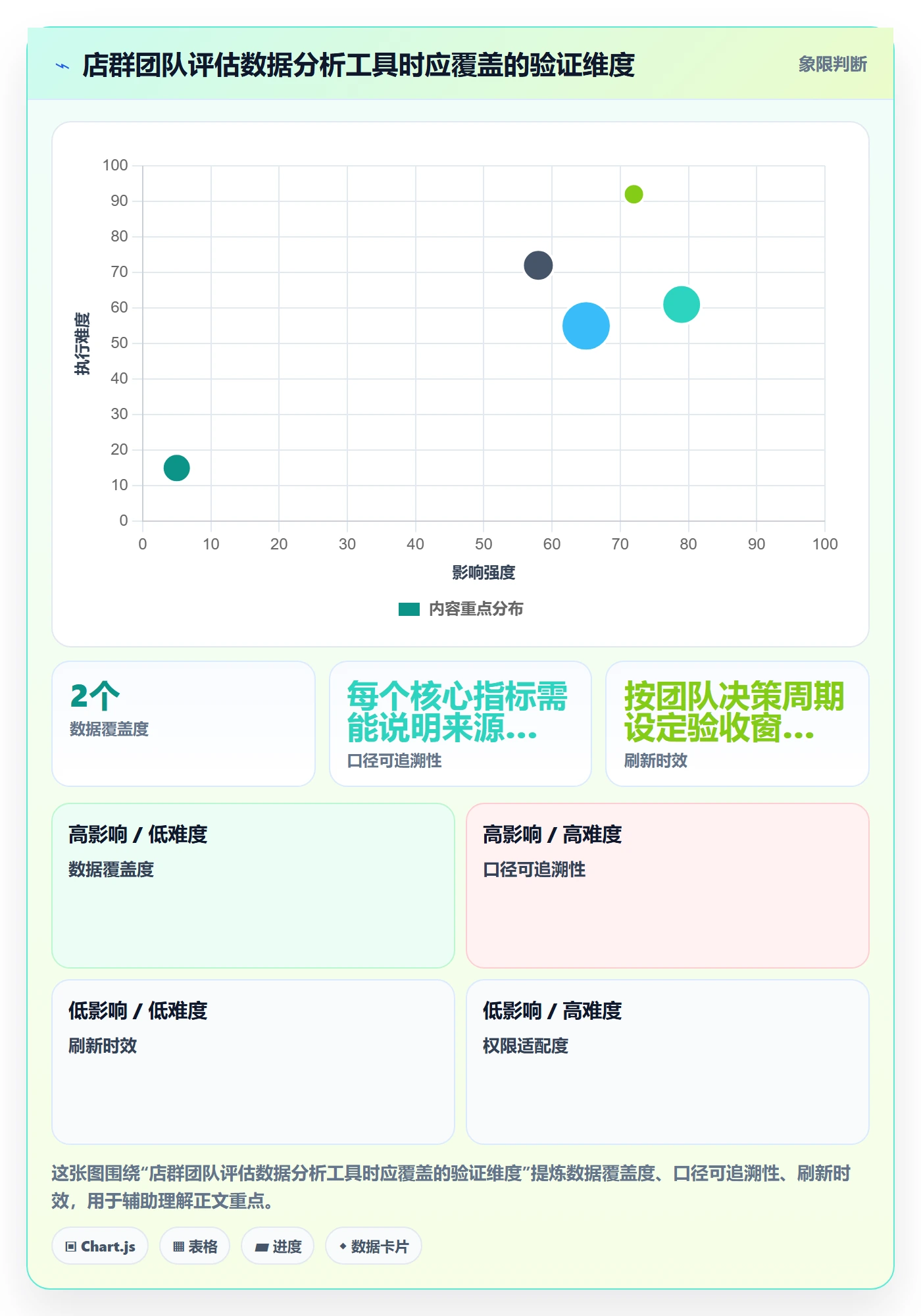 temu店群管理全解析：重点看懂平台入驻