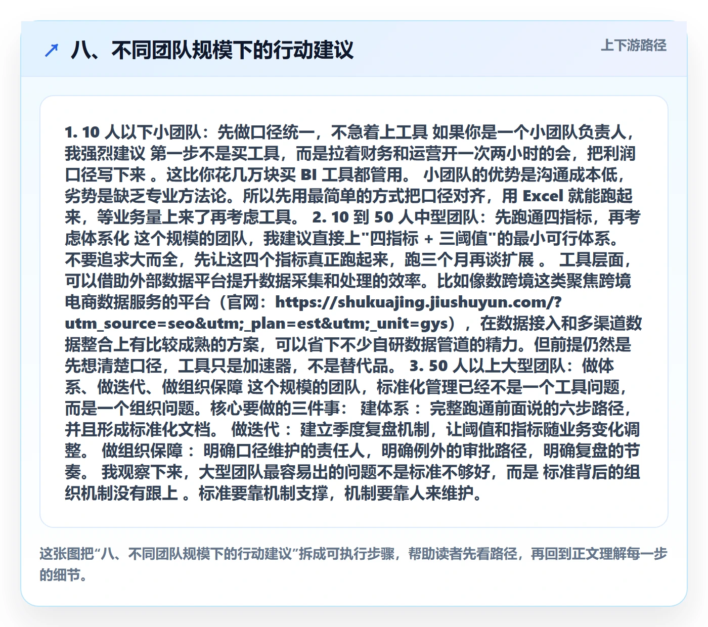八、不同团队规模下的行动建议