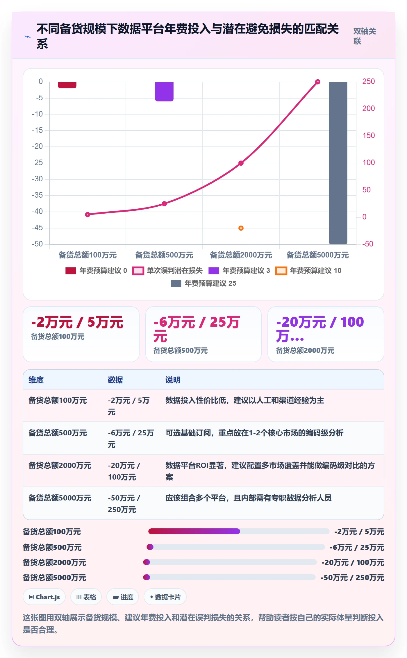 外贸数据分析平台怎么选？商品编码相关的旺季准备判断标准