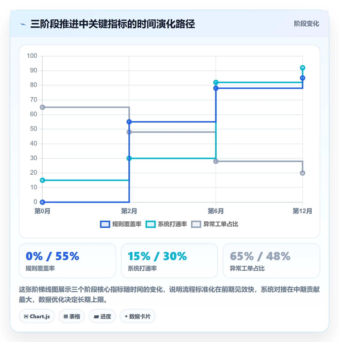 跨境电商一站式服务怎么落地？从售后服务讲清效率提升