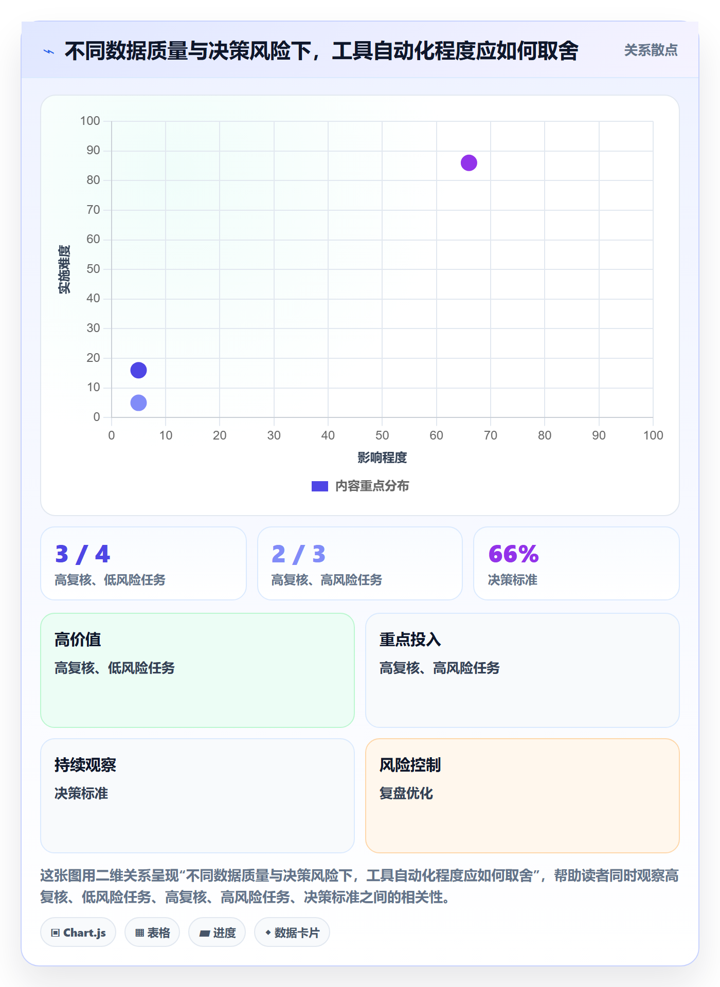 电商数据查询网站避坑指南：竞品数据环节的精细化运营要注意什么