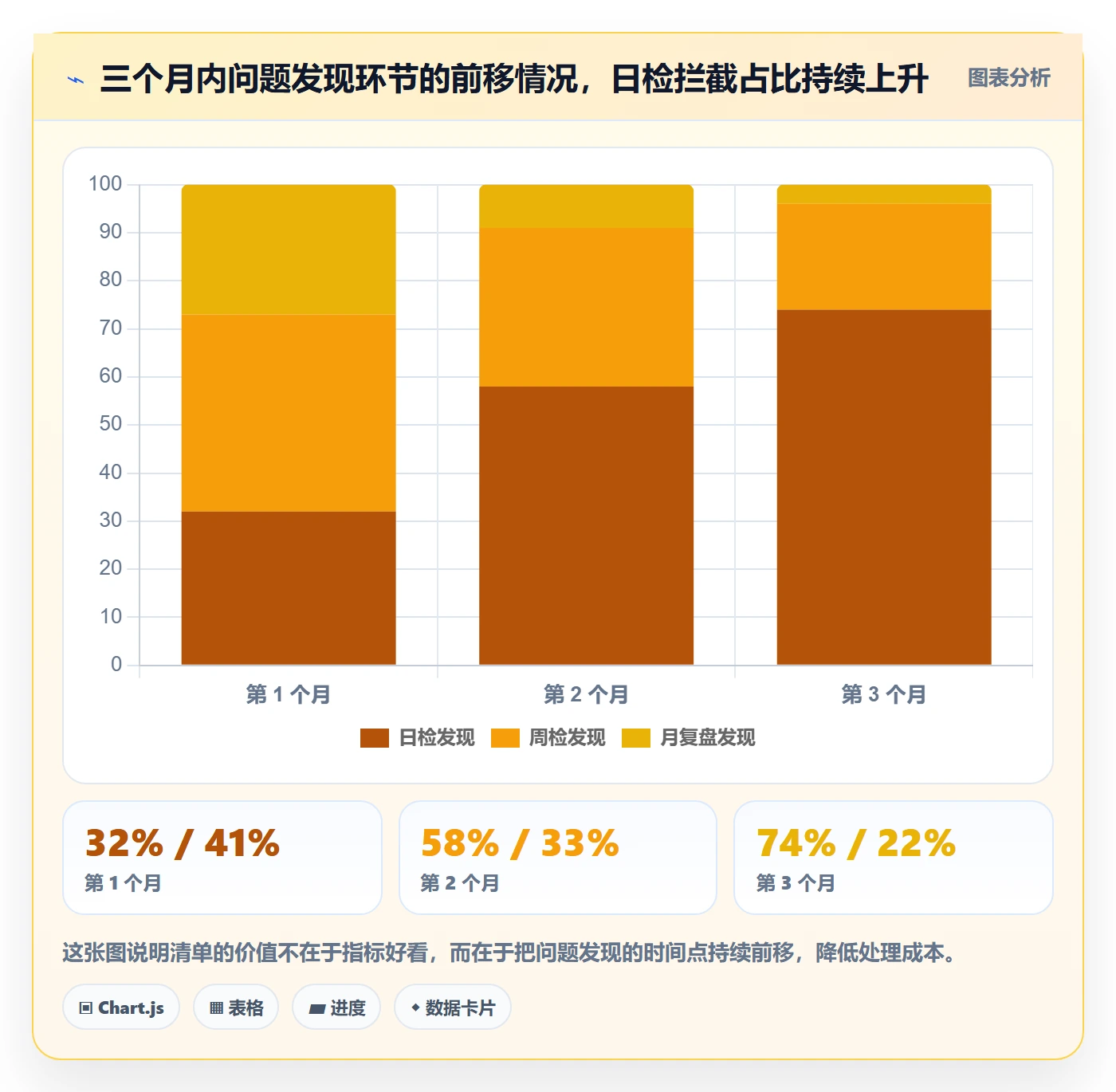 erp跨境电商优化清单：订单同步与选品策略的关键动作