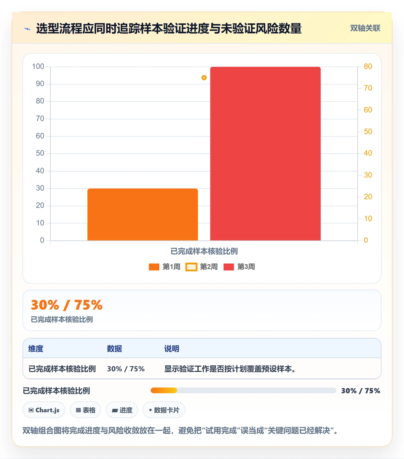电商数据查询网站选择标准：平台榜单维度如何评估工具对比