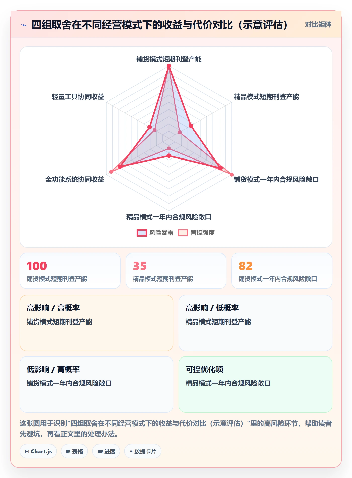 erp跨境电商实用方法：围绕多平台刊登建立增长策略