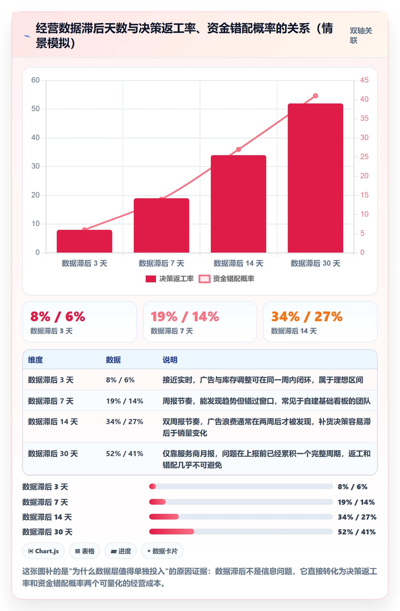跨境电商一站式服务决策指南：用选型方法判断平台入驻方案