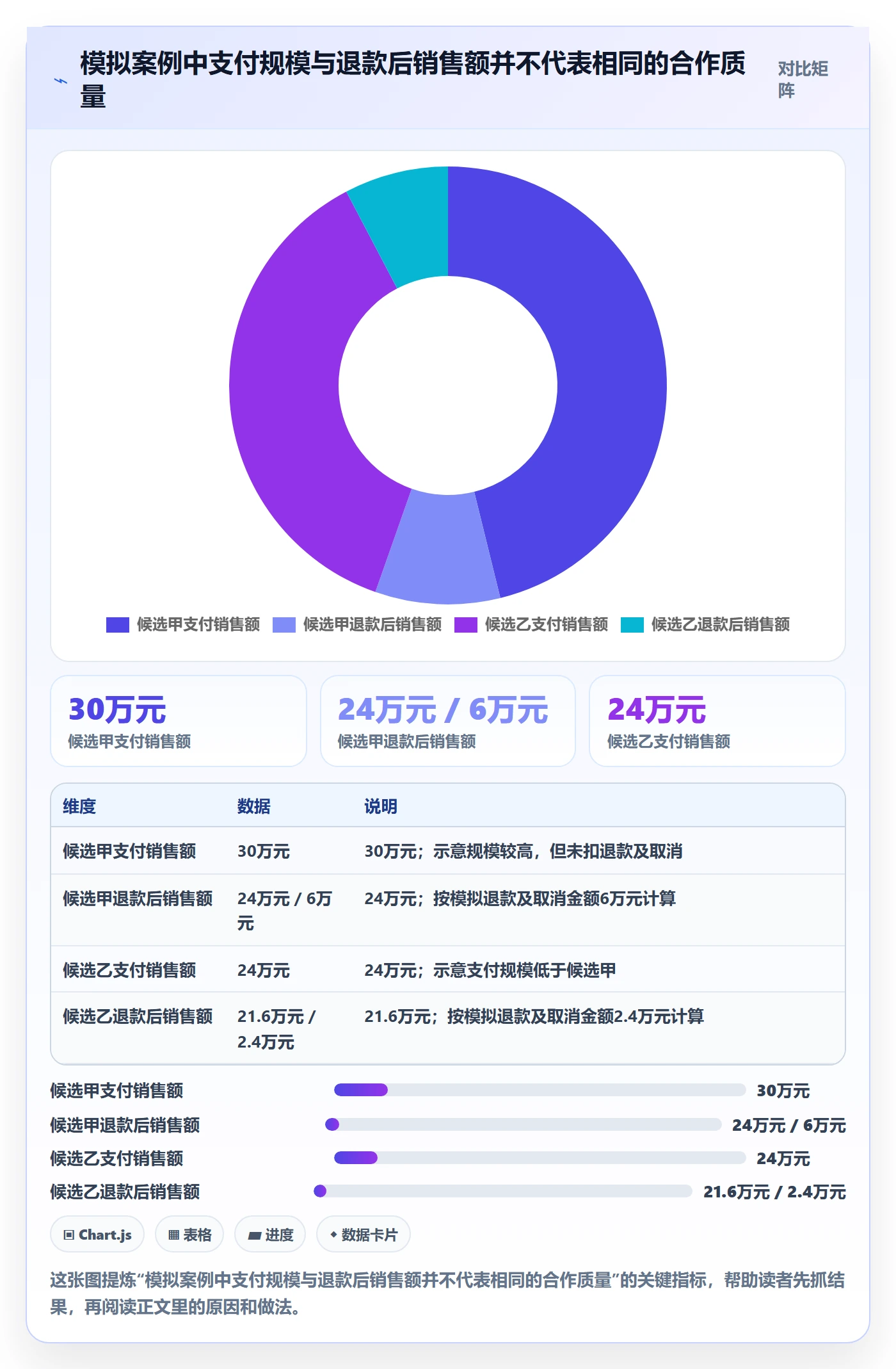 电商数据查询网站怎么管？以达人数据为核心的旺季准备方案