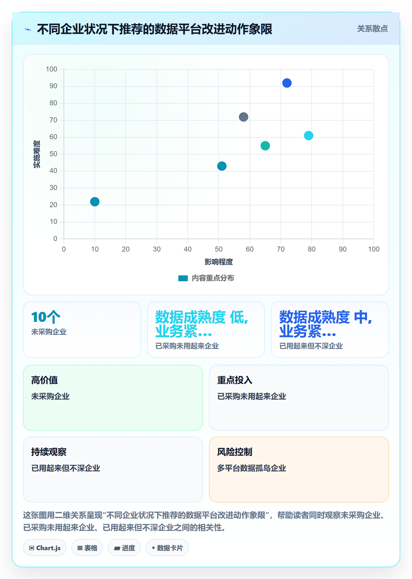外贸数据分析平台问题诊断：竞争对手如何用案例拆解改进