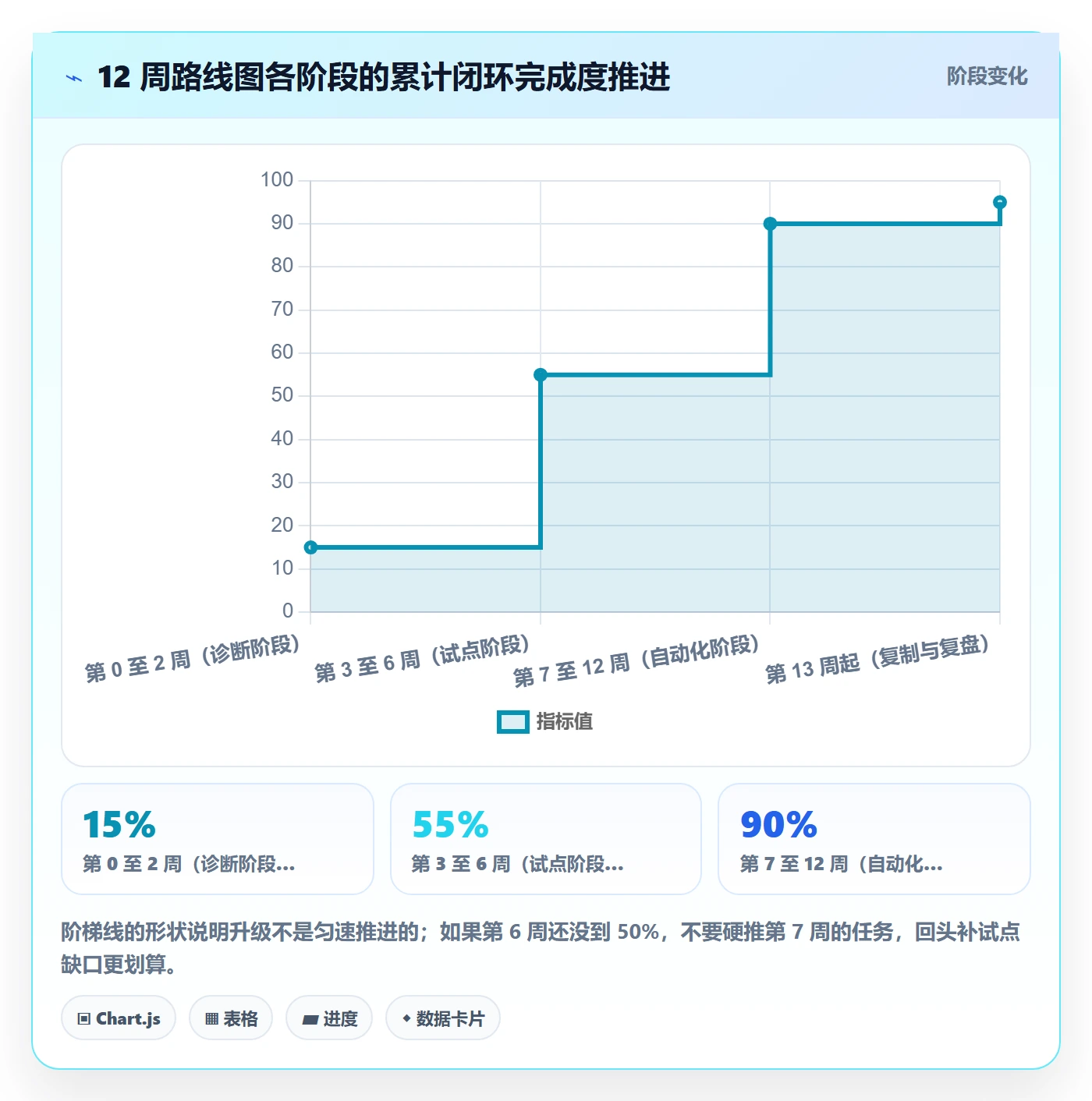 erp跨境电商升级方案:用回款管理改善物流对接