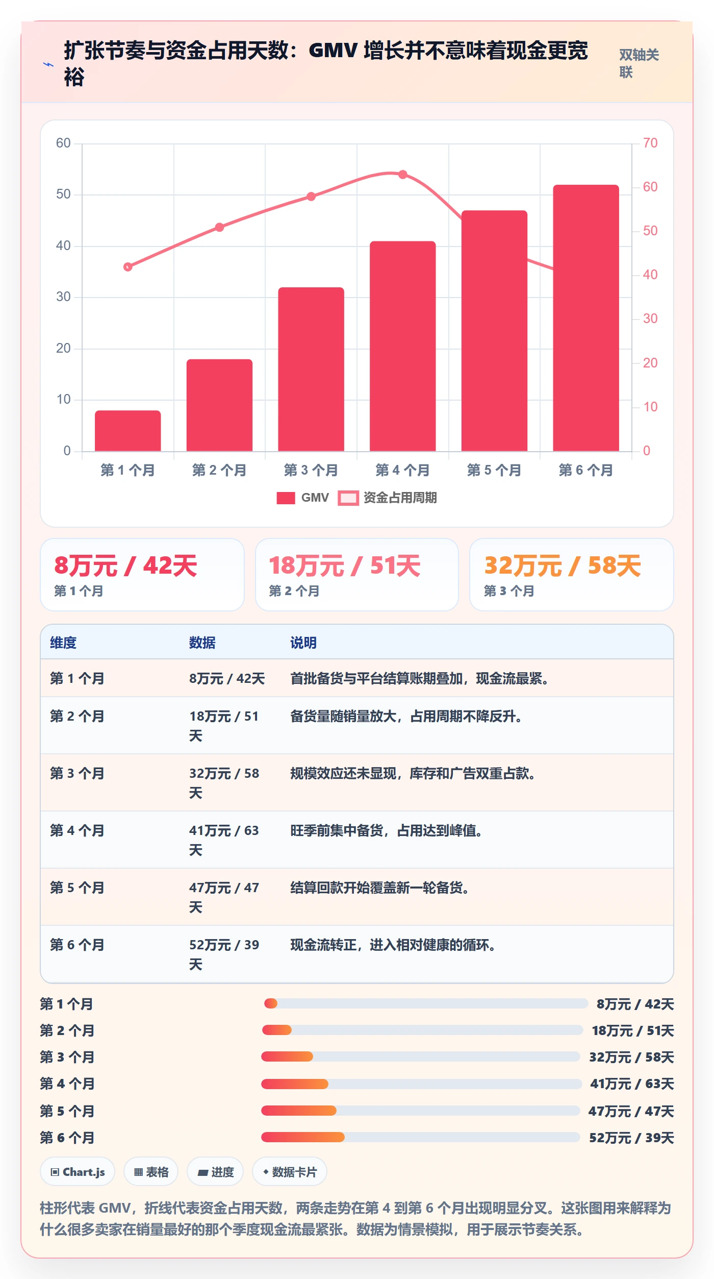 跨境电商一站式服务优化清单：平台入驻与案例拆解的关键动作
