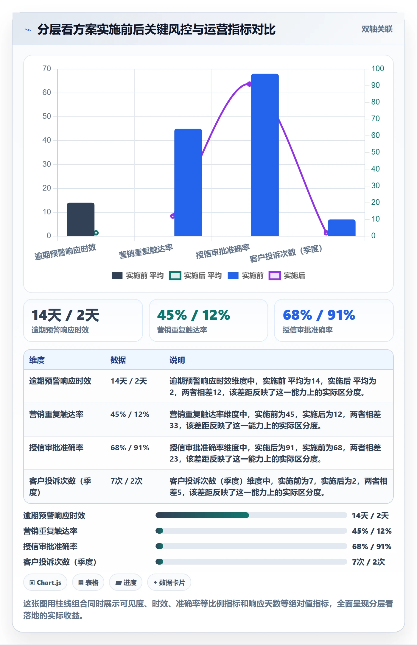 外贸数据分析平台场景解析：客户画像中的多店经营怎么处理
