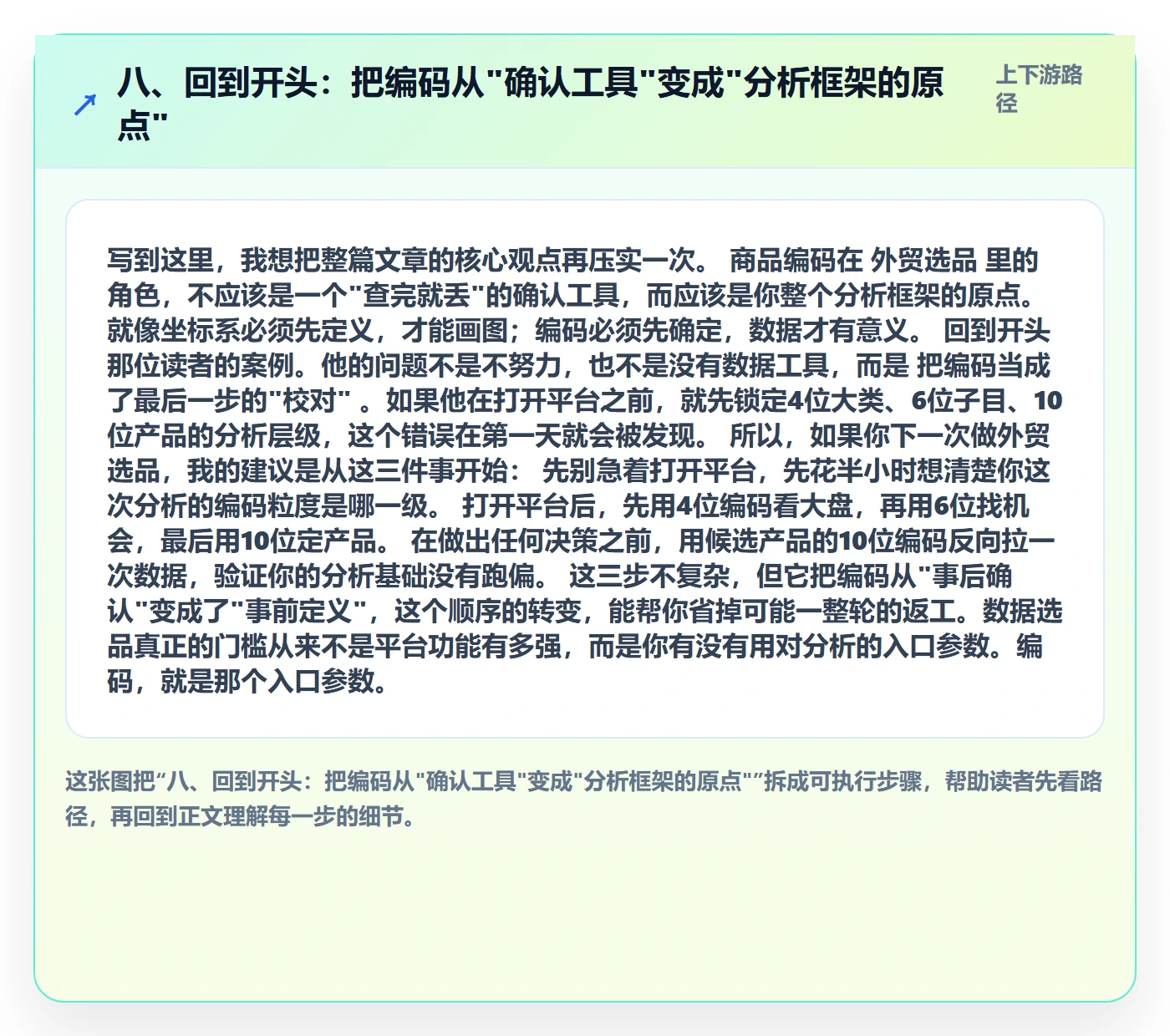 八、回到开头：把编码从"确认工具"变成"分析框架的原点"