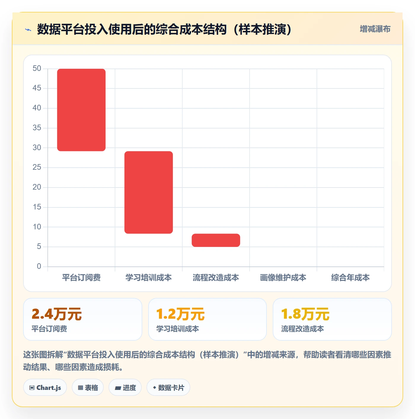 外贸数据分析平台怎么用？客户画像场景下的旺季准备拆解