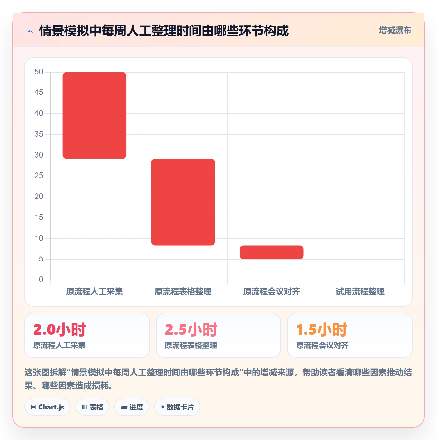 电商数据查询网站决策指南：用落地案例判断平台榜单方案