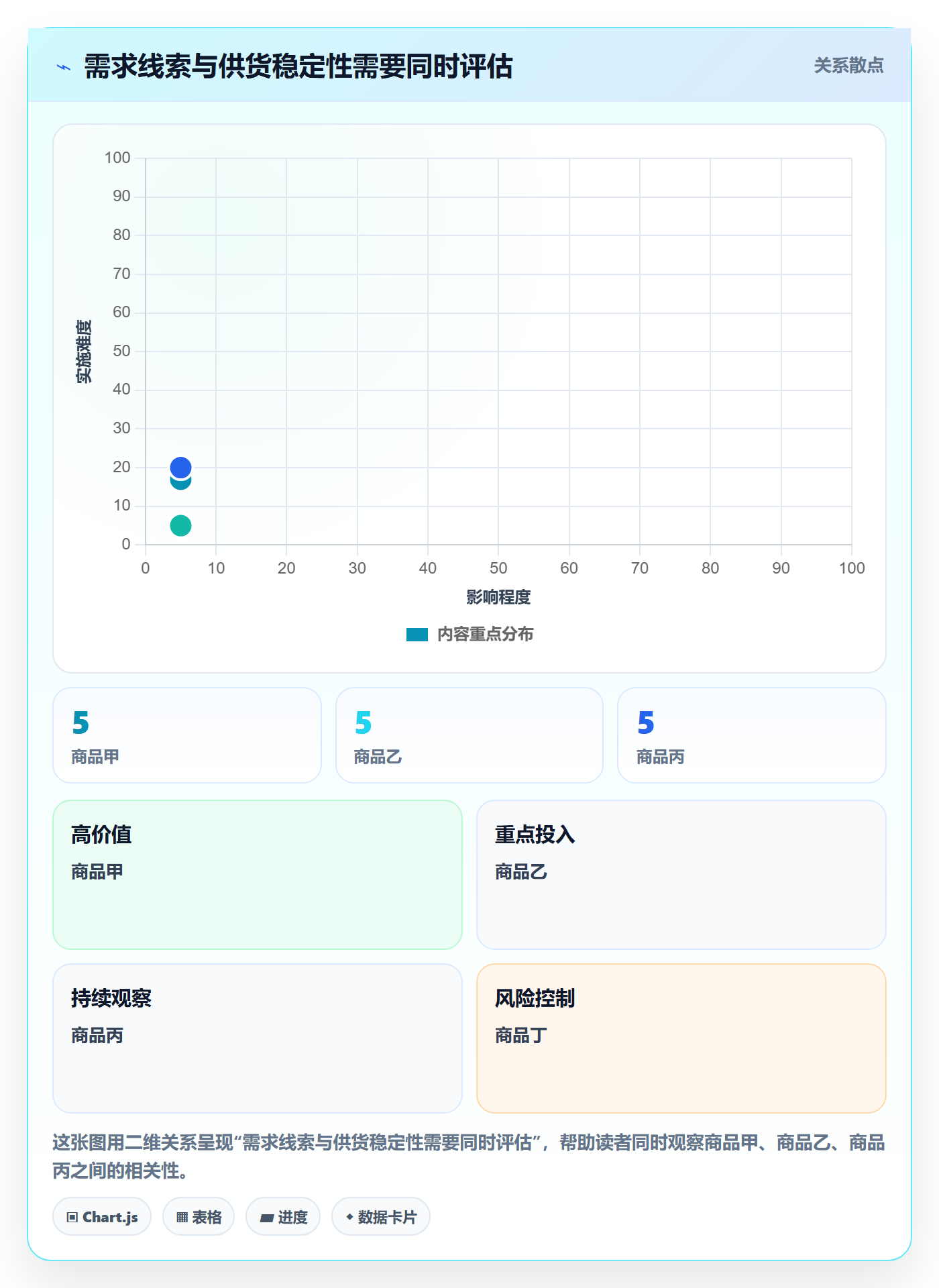 temu执行标准：平台入驻环节如何体现年度规划