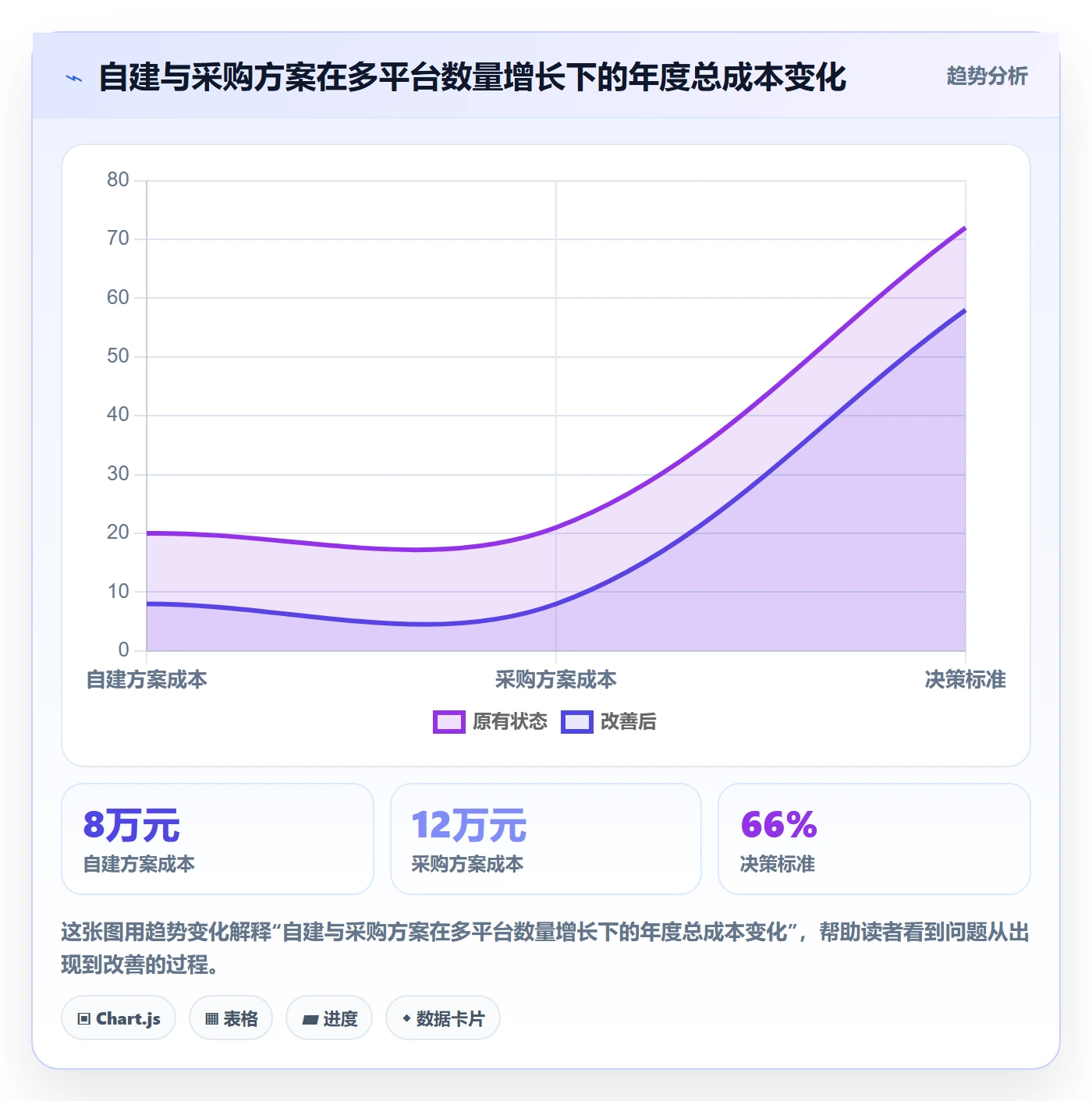 erp跨境电商方案设计：多平台刊登场景的税务筹划怎么做