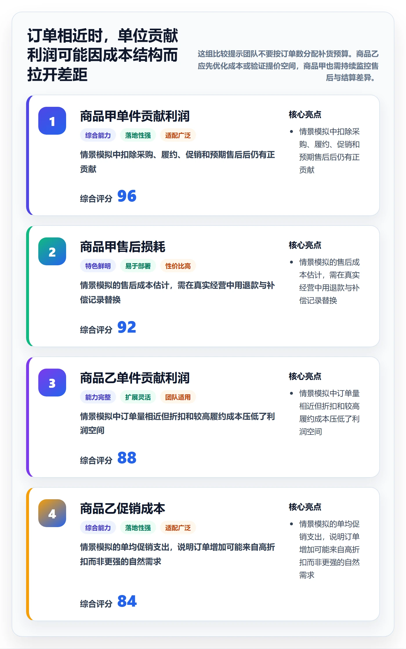 temu从0到1：平台入驻的数据复盘与操作要点