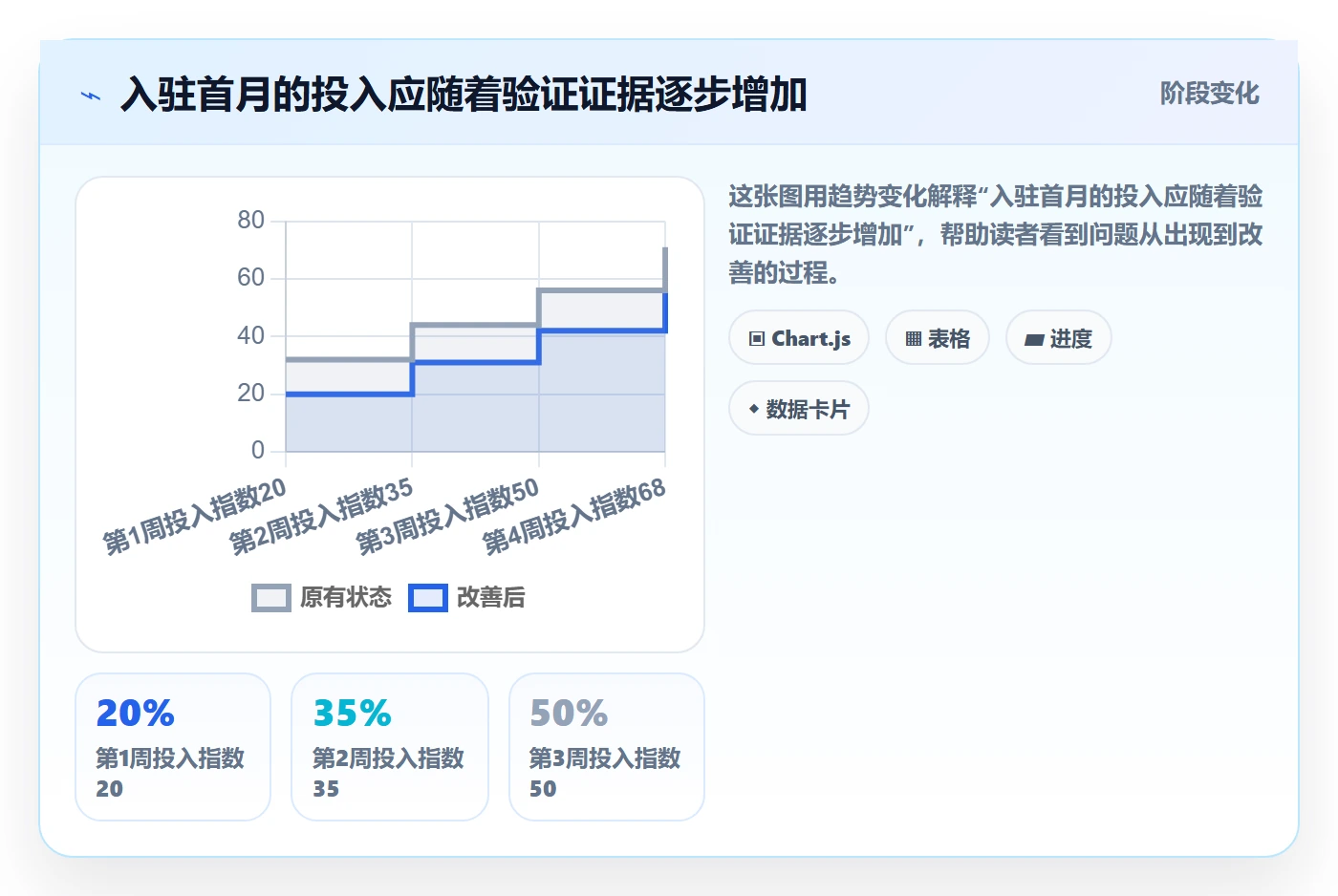 temu怎么用？平台入驻场景下的进阶玩法拆解