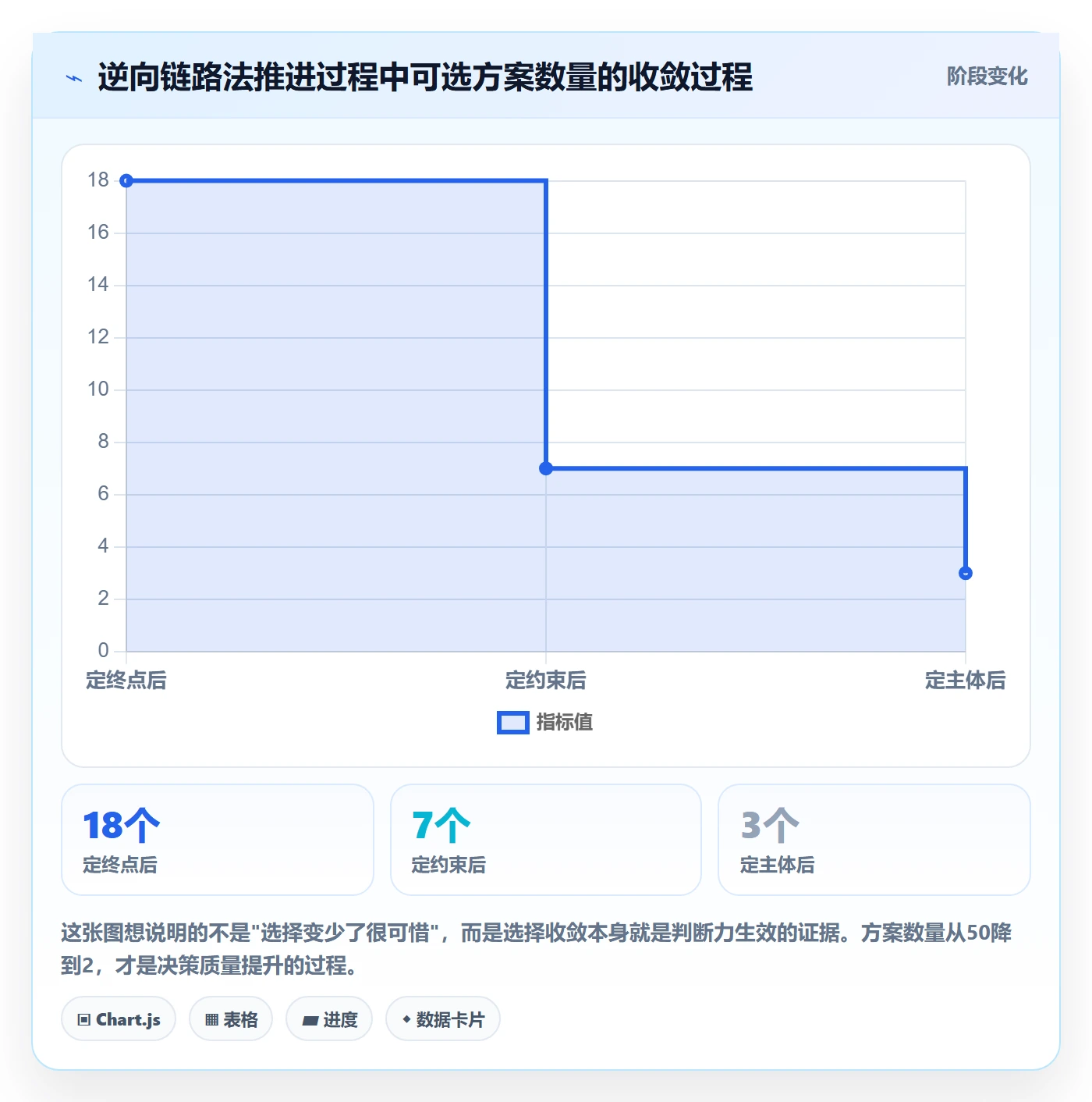 跨境电商一站式服务应用思路：围绕公司注册拆解新手避坑