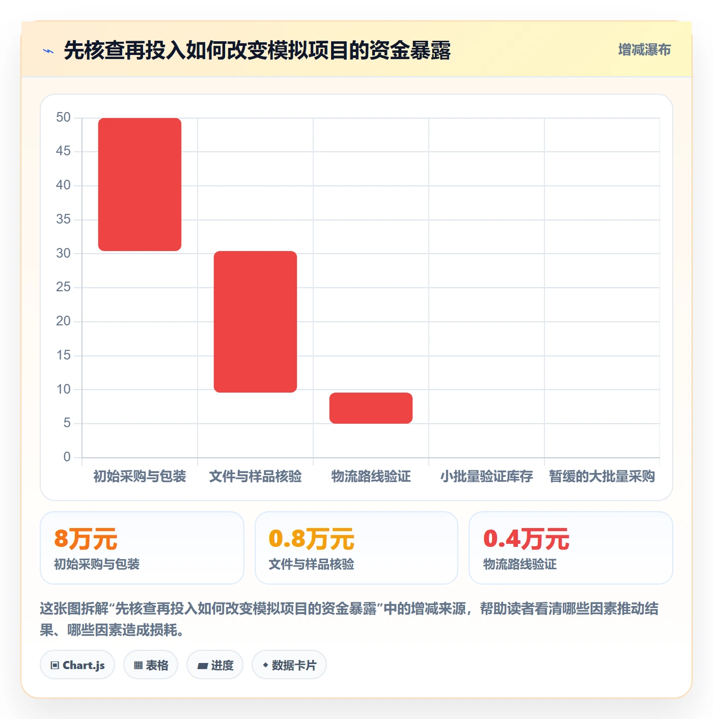 想做好跨境电商，先掌握入门指南中的平台规则
