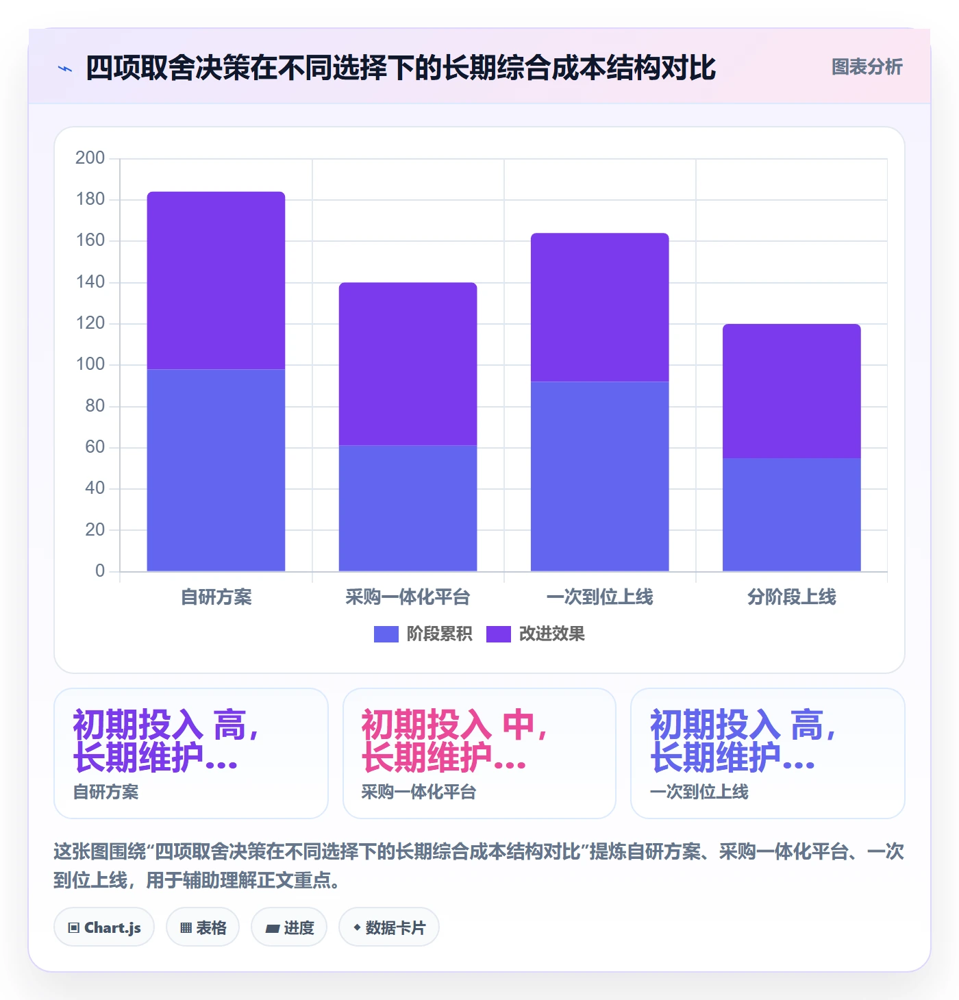 erp跨境电商升级方案：用海外仓管理改善财务核算