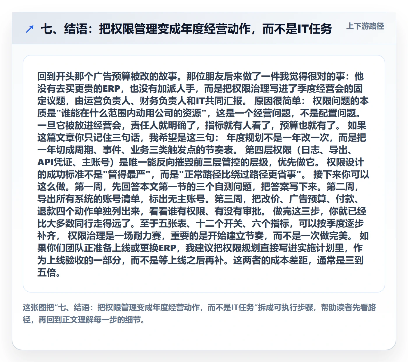七、结语：把权限管理变成年度经营动作，而不是IT任务
