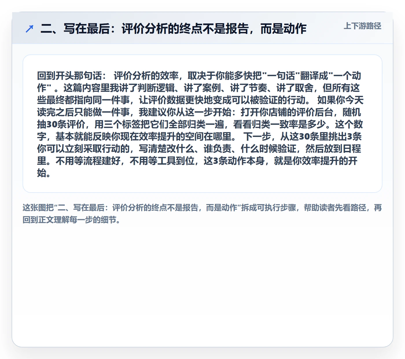 二、写在最后：评价分析的终点不是报告，而是动作