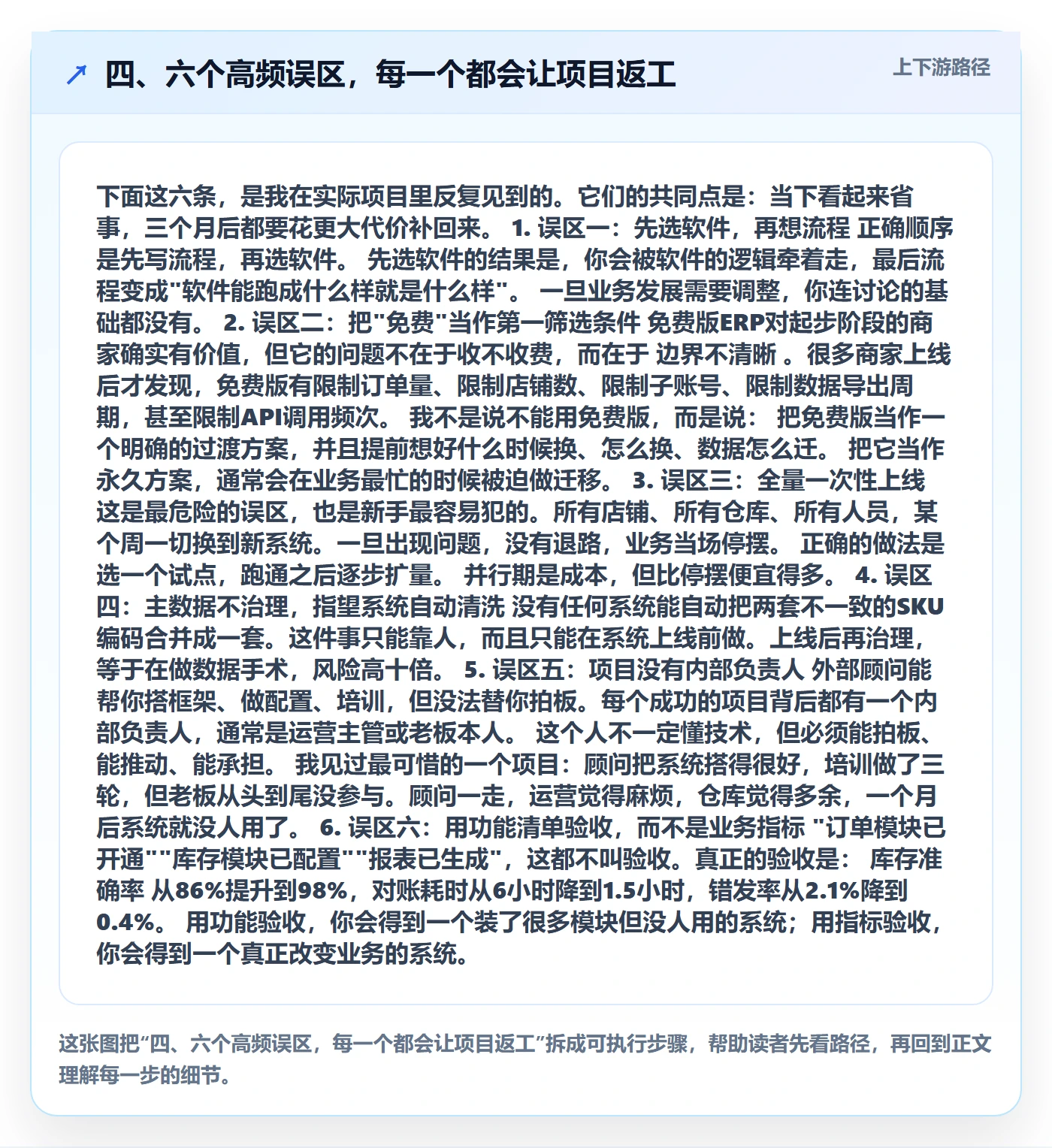 四、六个高频误区，每一个都会让项目返工