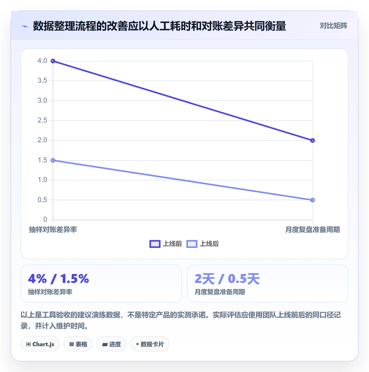 跨境电商怎么管？以选品策略为核心的实操教程方案