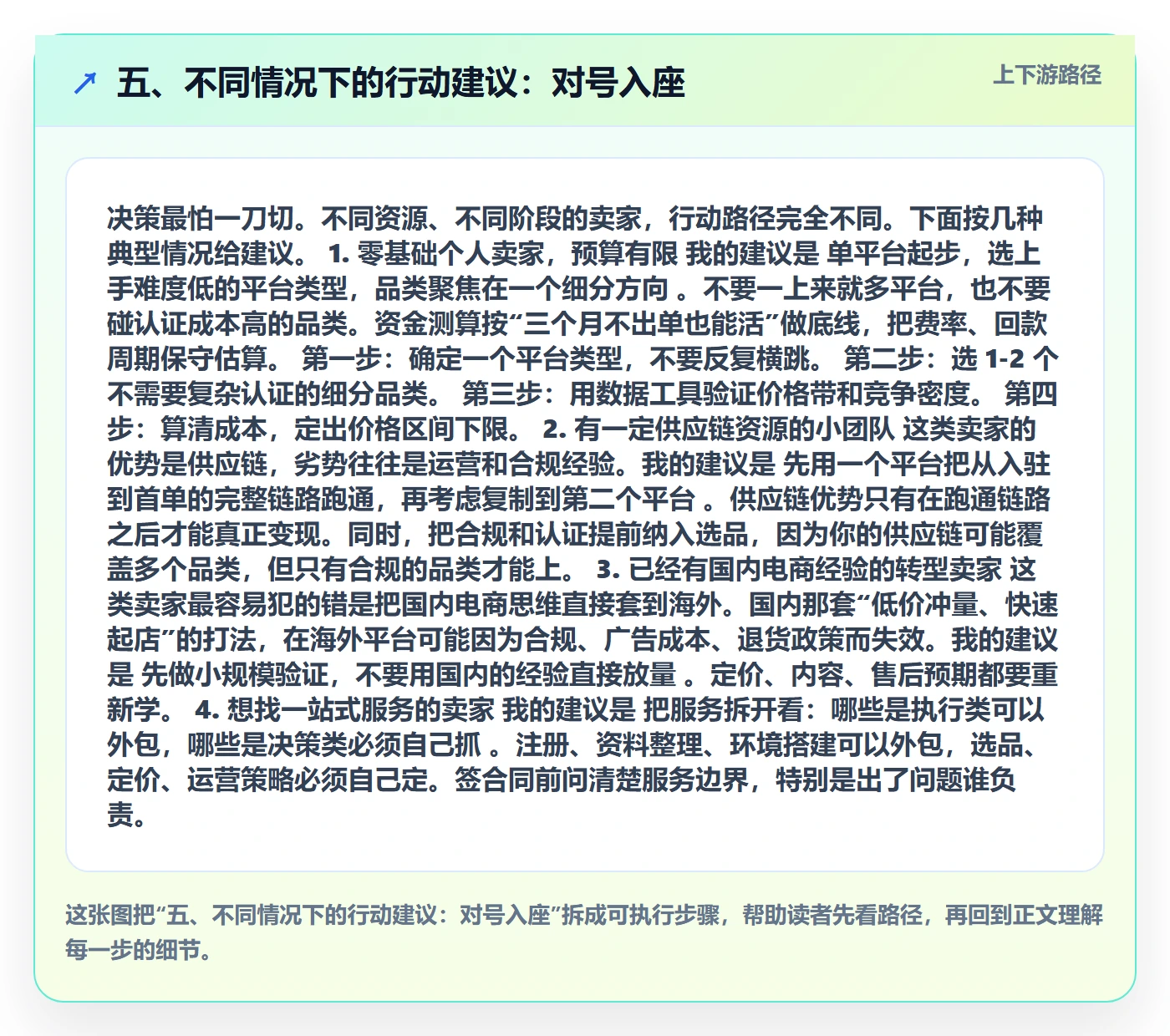 五、不同情况下的行动建议：对号入座